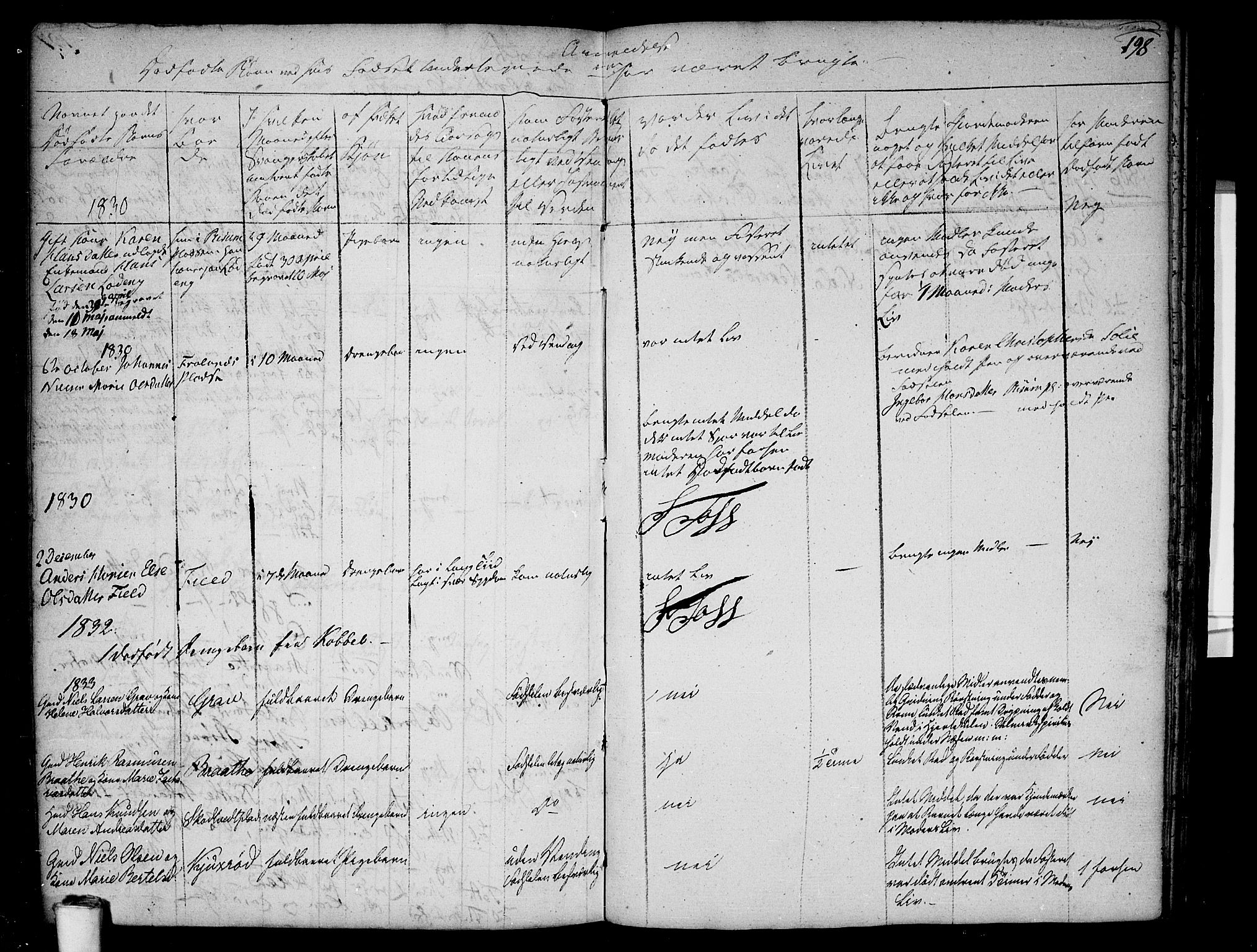 Våler prestekontor Kirkebøker, AV/SAO-A-11083/F/Fa/L0004: Parish register (official) no. I 4, 1771-1815, p. 198