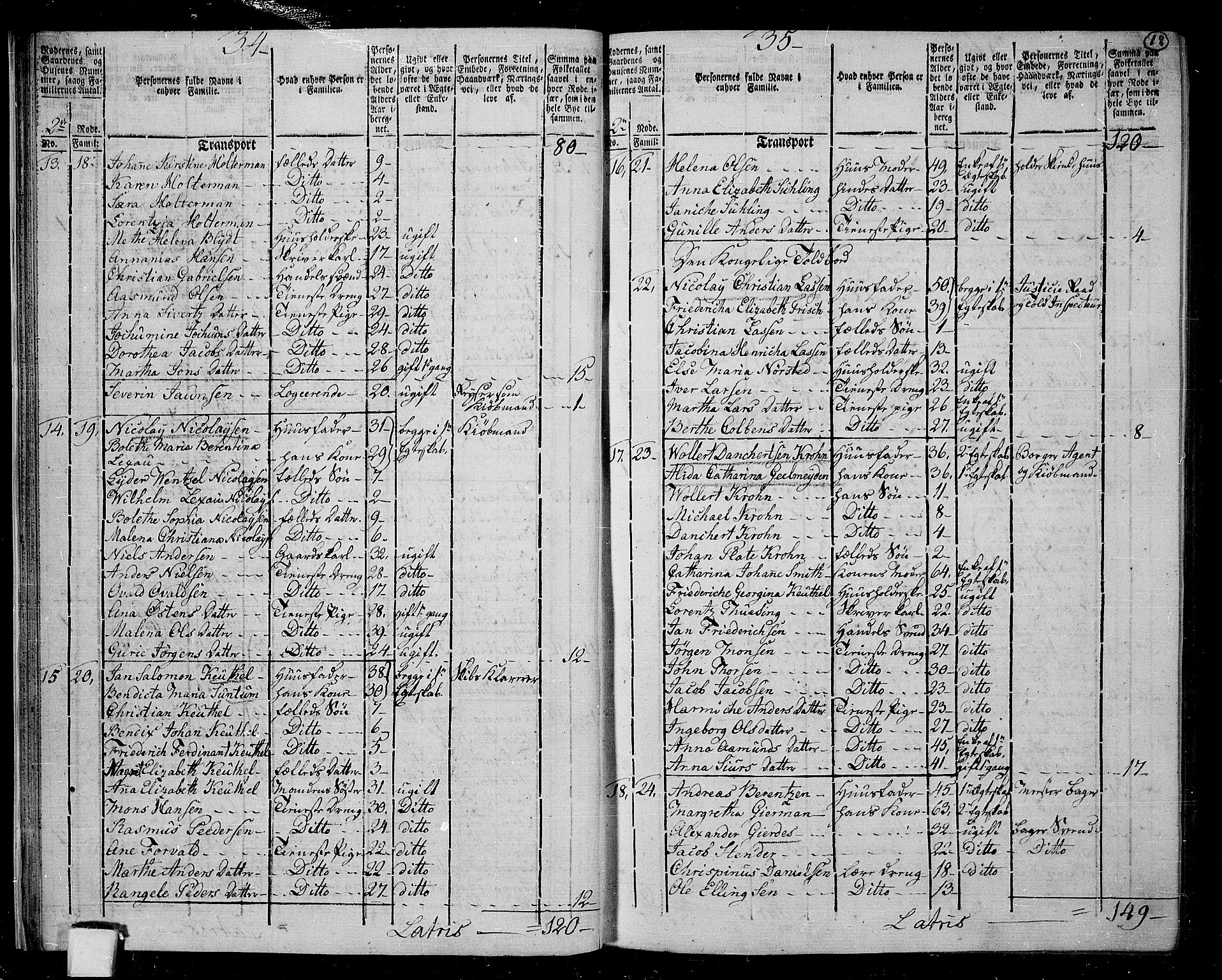 RA, 1801 census for 1301 Bergen, 1801, p. 17b-18a