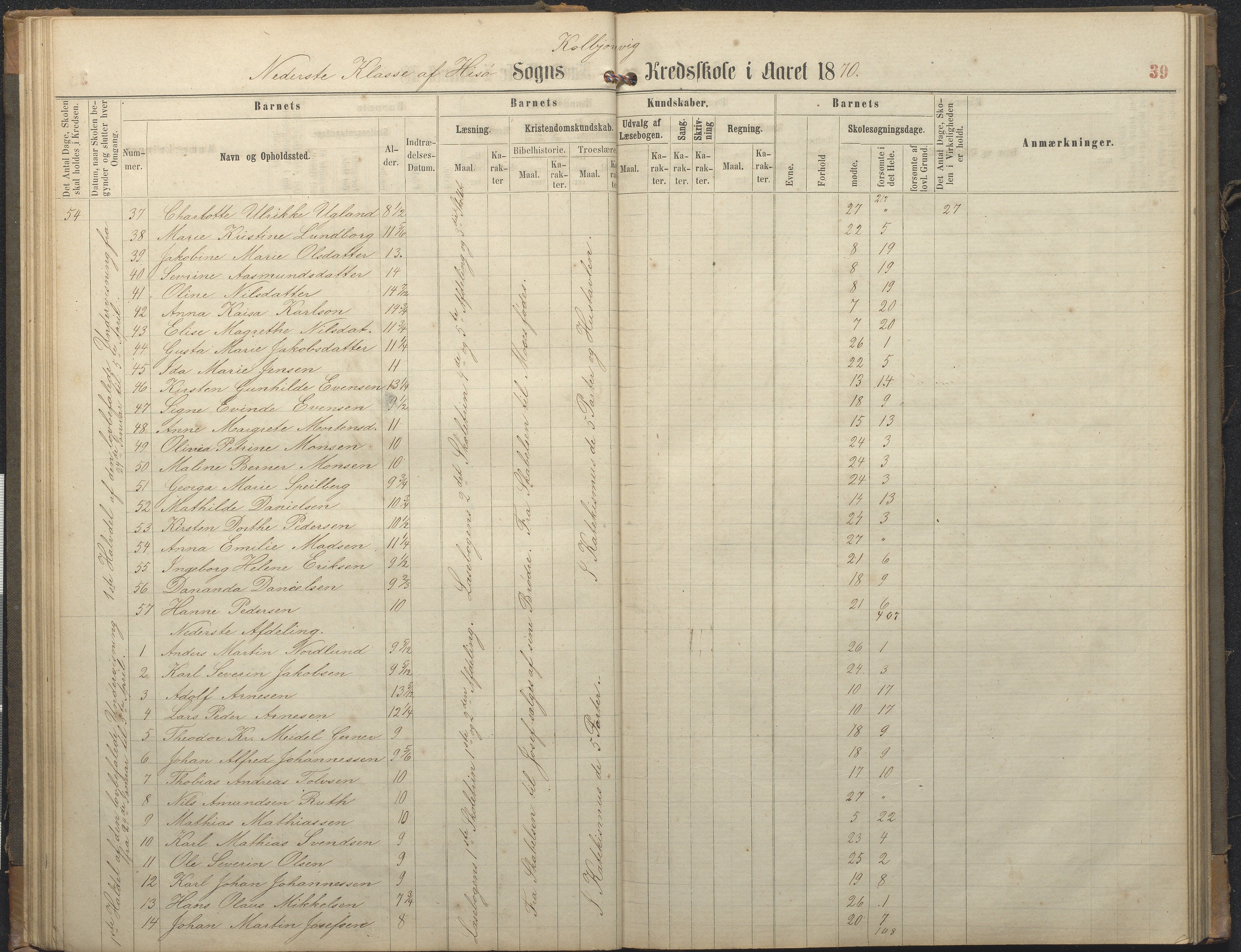 Hisøy kommune frem til 1991, AAKS/KA0922-PK/32/L0006: Skoleprotokoll, 1863-1887, p. 39