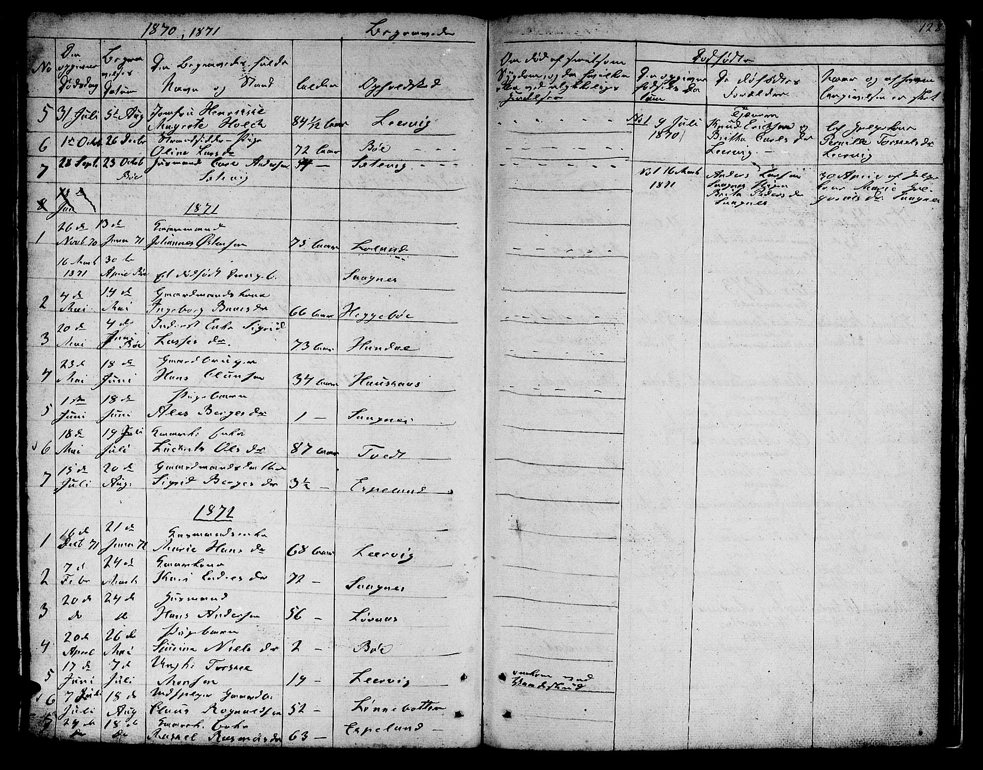 Hyllestad sokneprestembete, SAB/A-80401: Parish register (copy) no. B 1, 1854-1889, p. 128