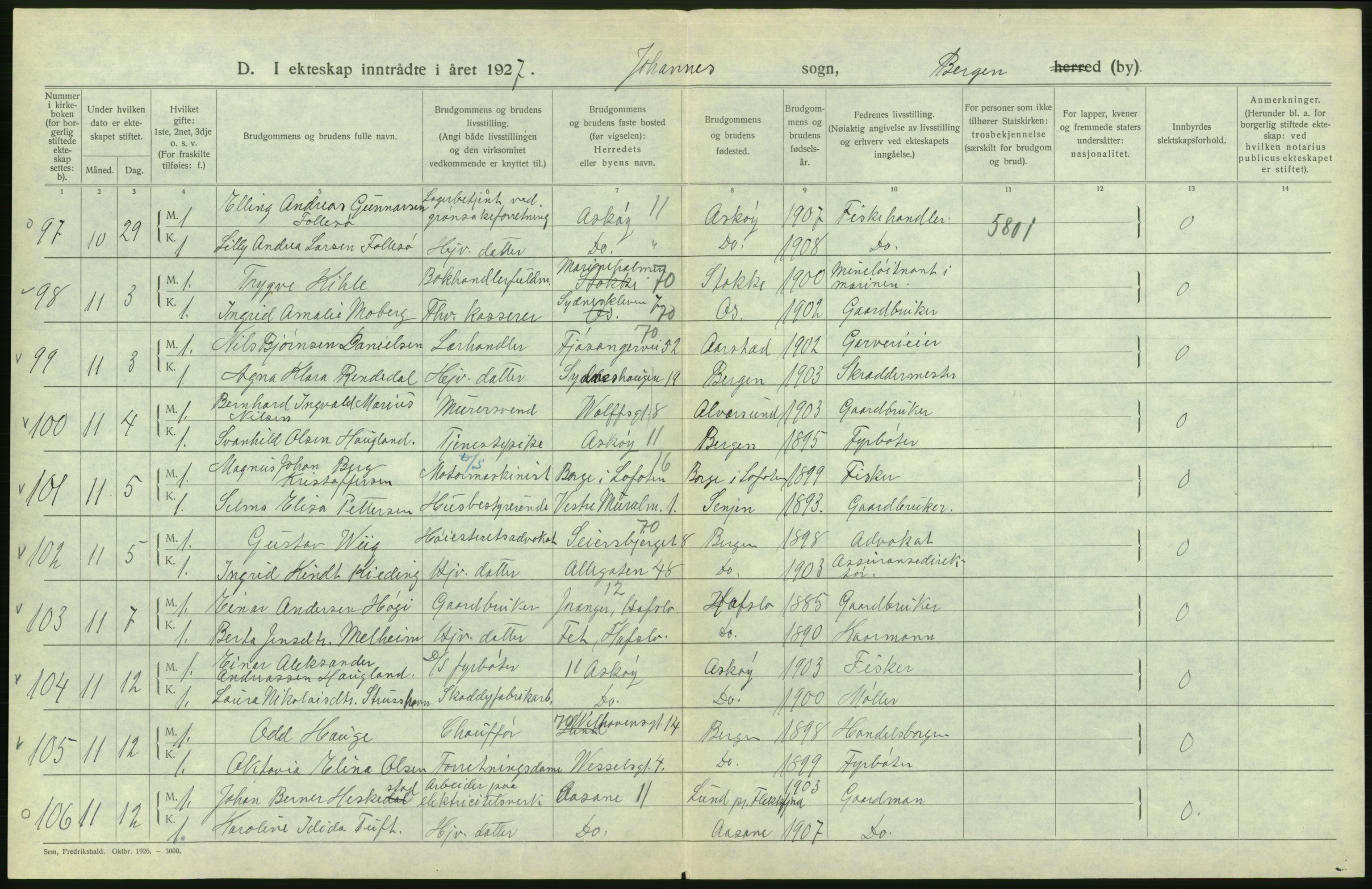 Statistisk sentralbyrå, Sosiodemografiske emner, Befolkning, AV/RA-S-2228/D/Df/Dfc/Dfcg/L0028: Bergen: Gifte, døde., 1927, p. 88