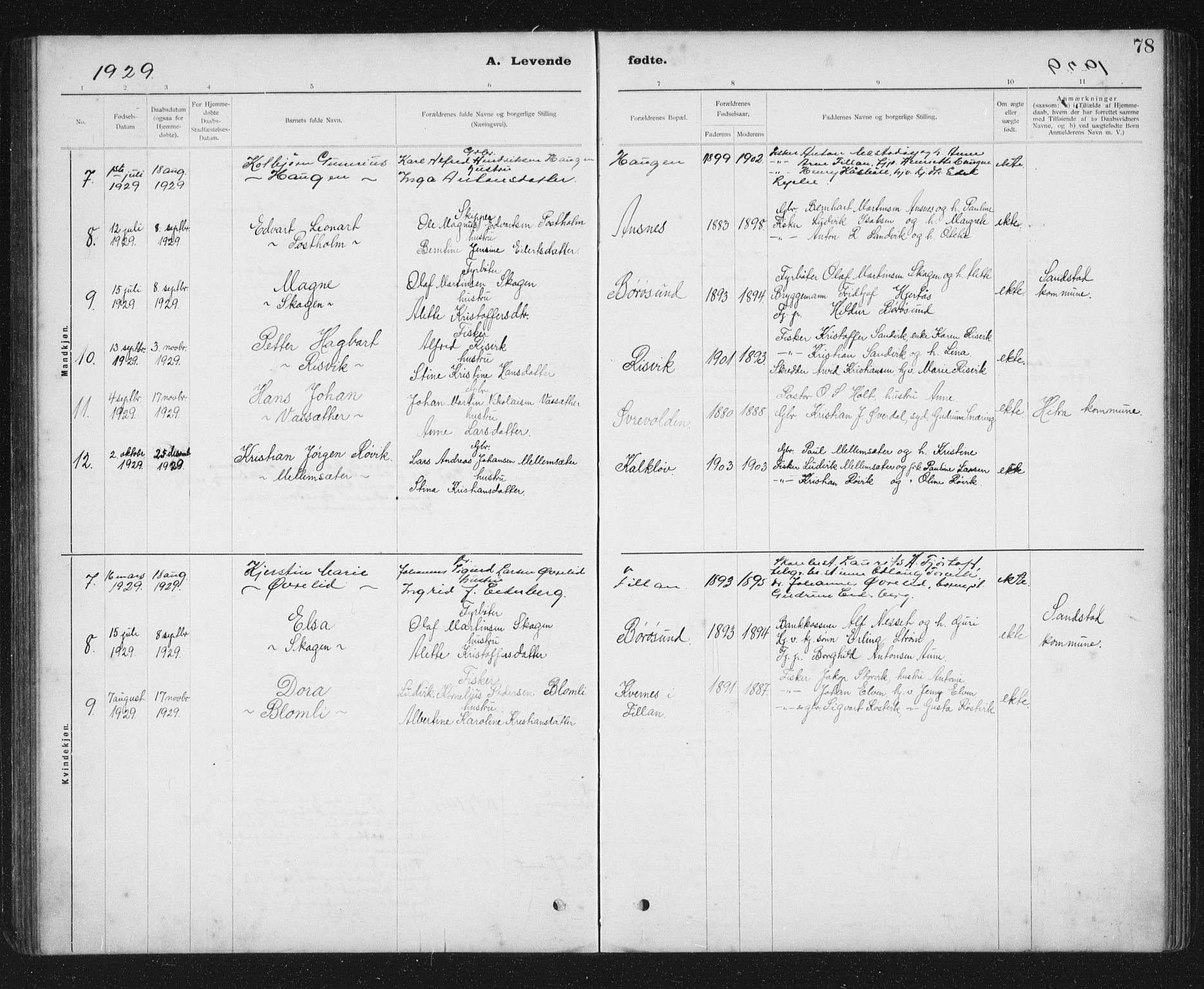 Ministerialprotokoller, klokkerbøker og fødselsregistre - Sør-Trøndelag, SAT/A-1456/637/L0563: Parish register (copy) no. 637C04, 1899-1940, p. 78