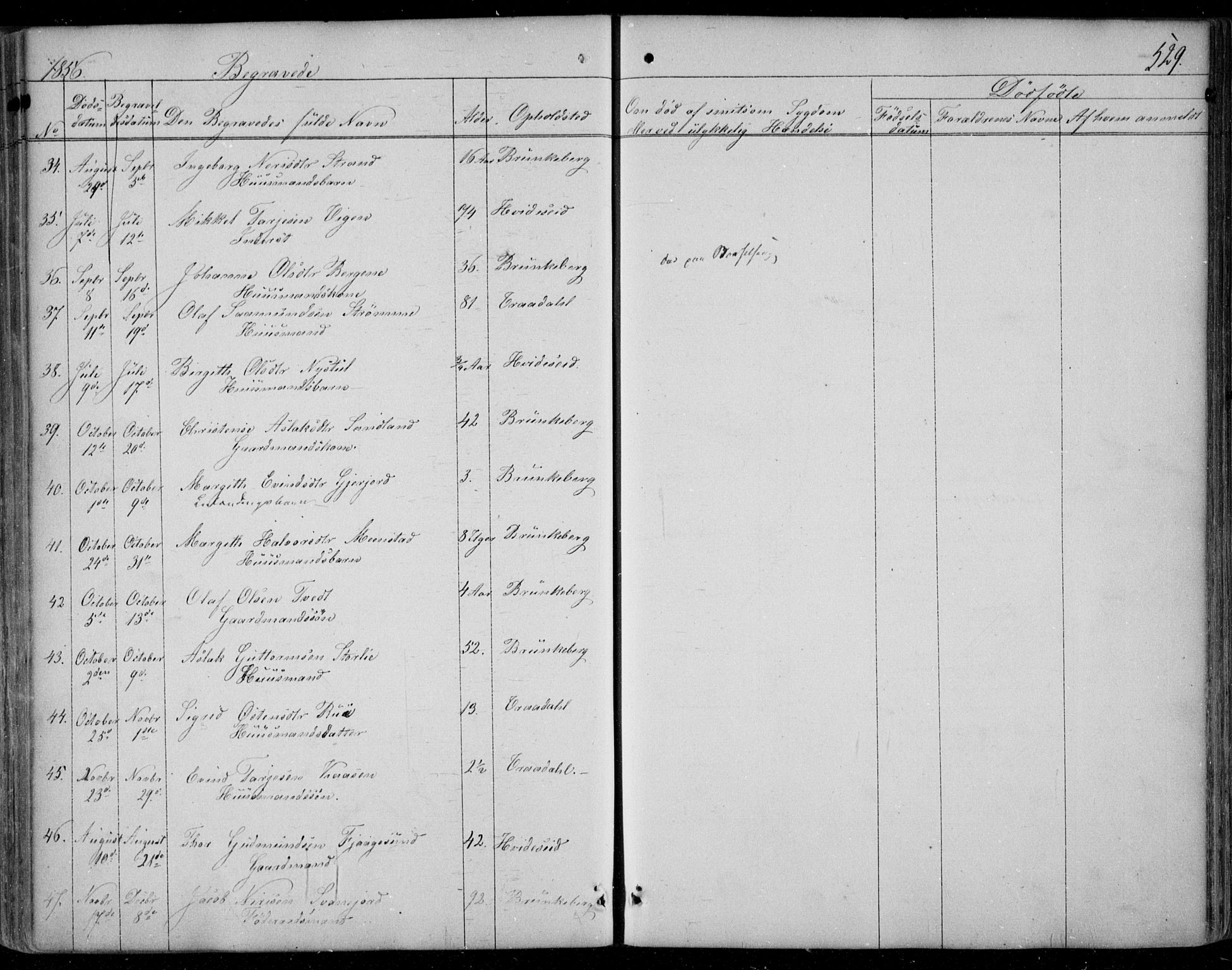 Kviteseid kirkebøker, AV/SAKO-A-276/F/Fa/L0006: Parish register (official) no. I 6, 1836-1858, p. 529