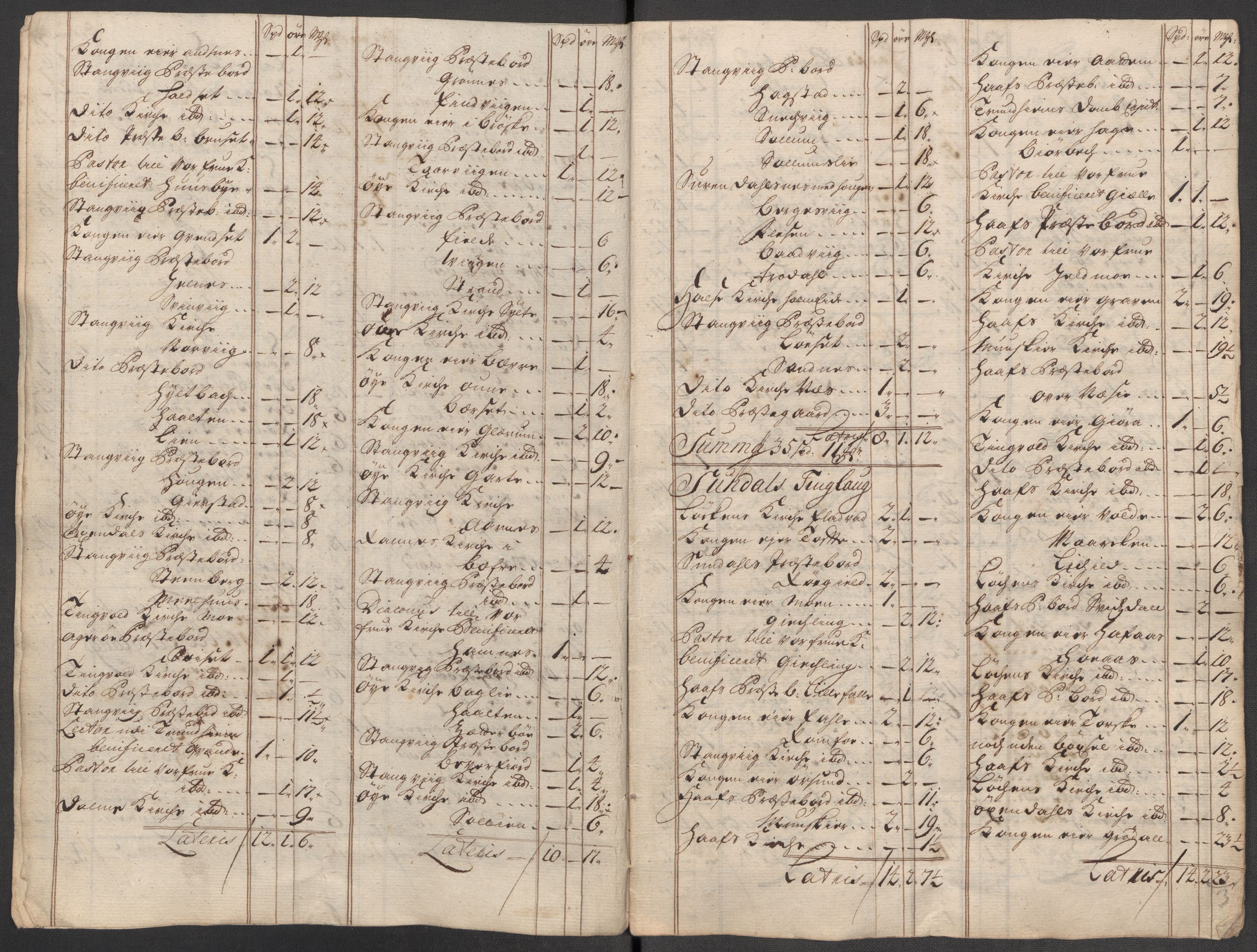 Rentekammeret inntil 1814, Reviderte regnskaper, Fogderegnskap, AV/RA-EA-4092/R56/L3749: Fogderegnskap Nordmøre, 1716, p. 180