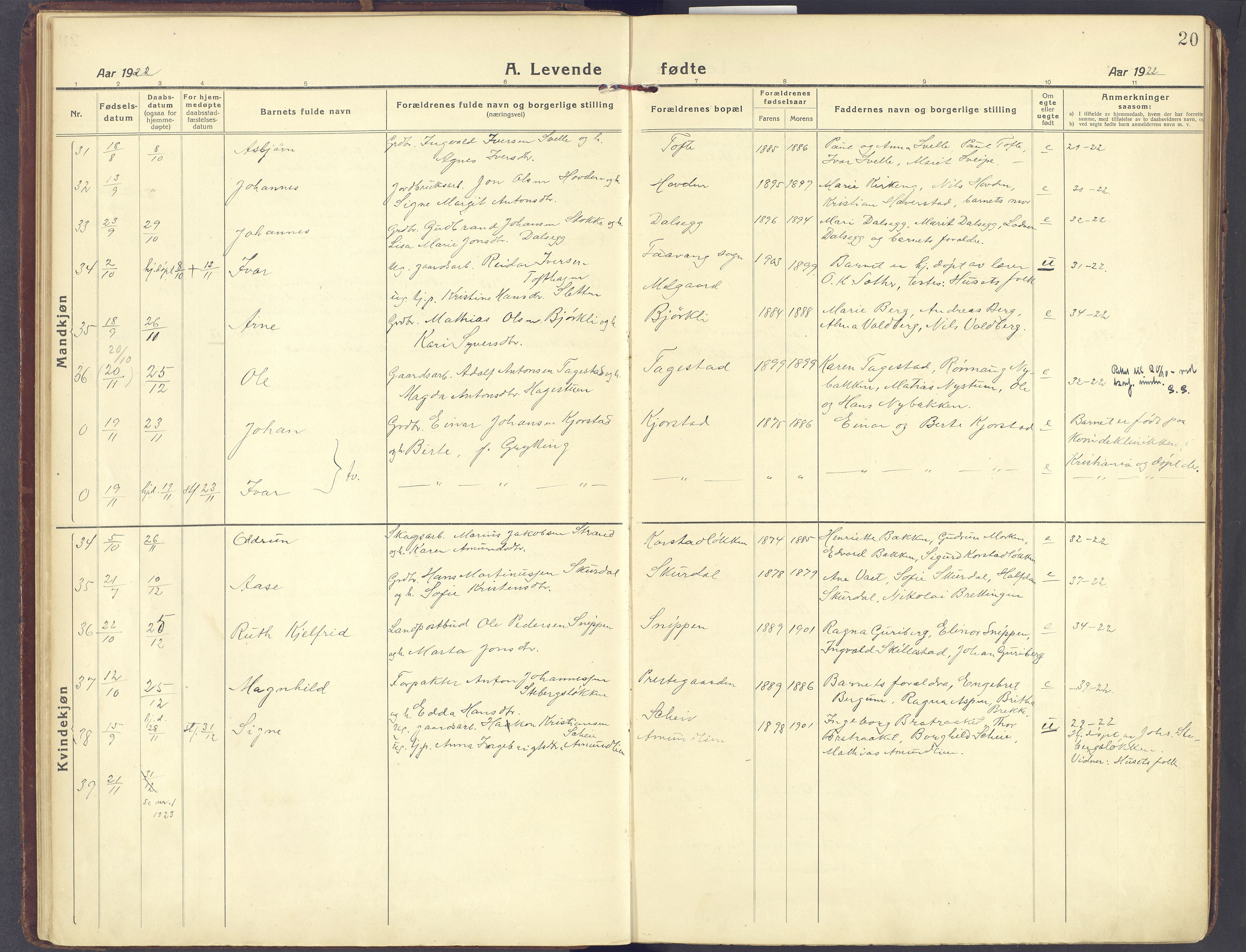 Sør-Fron prestekontor, AV/SAH-PREST-010/H/Ha/Haa/L0005: Parish register (official) no. 5, 1920-1933, p. 20