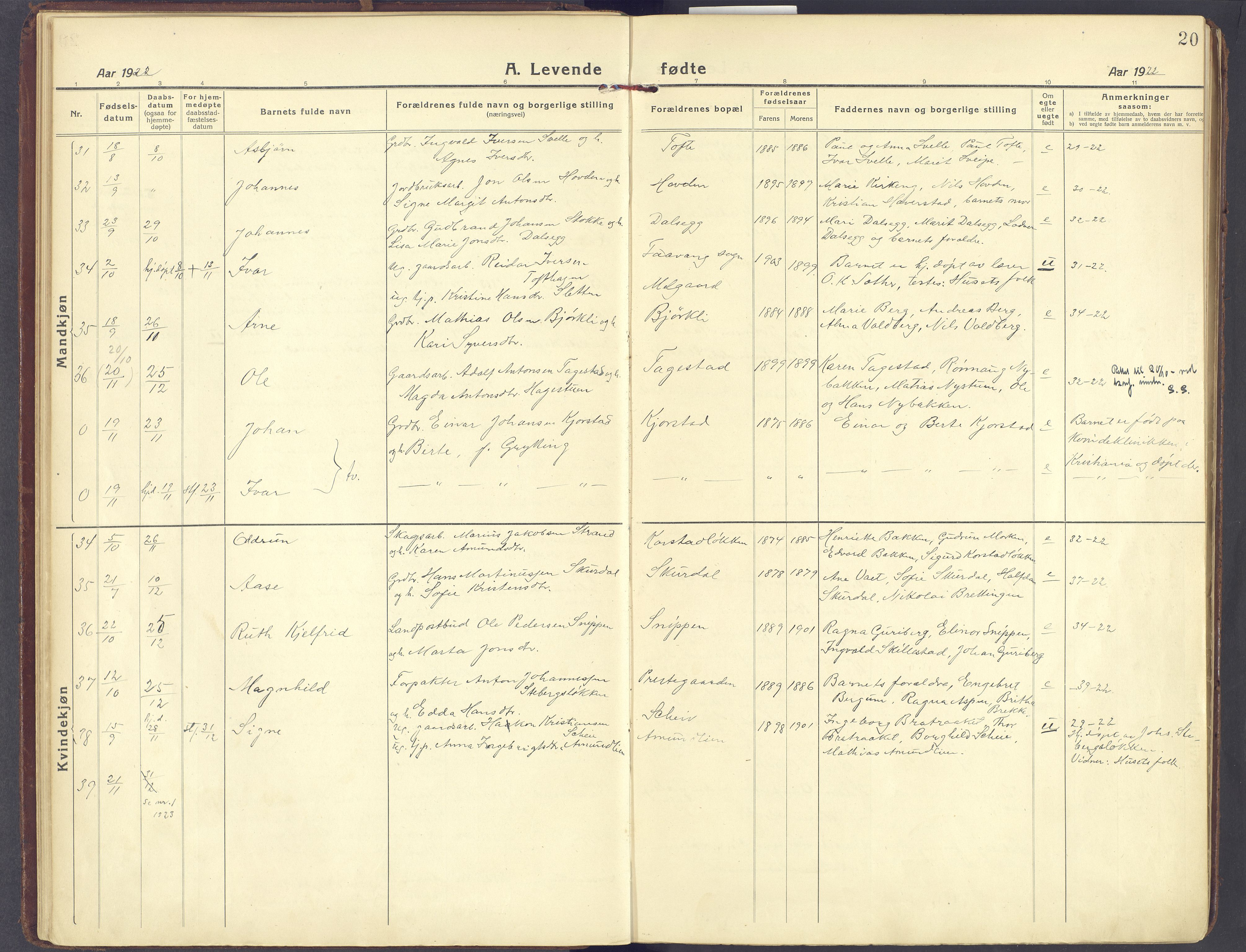 Sør-Fron prestekontor, SAH/PREST-010/H/Ha/Haa/L0005: Parish register (official) no. 5, 1920-1933, p. 20