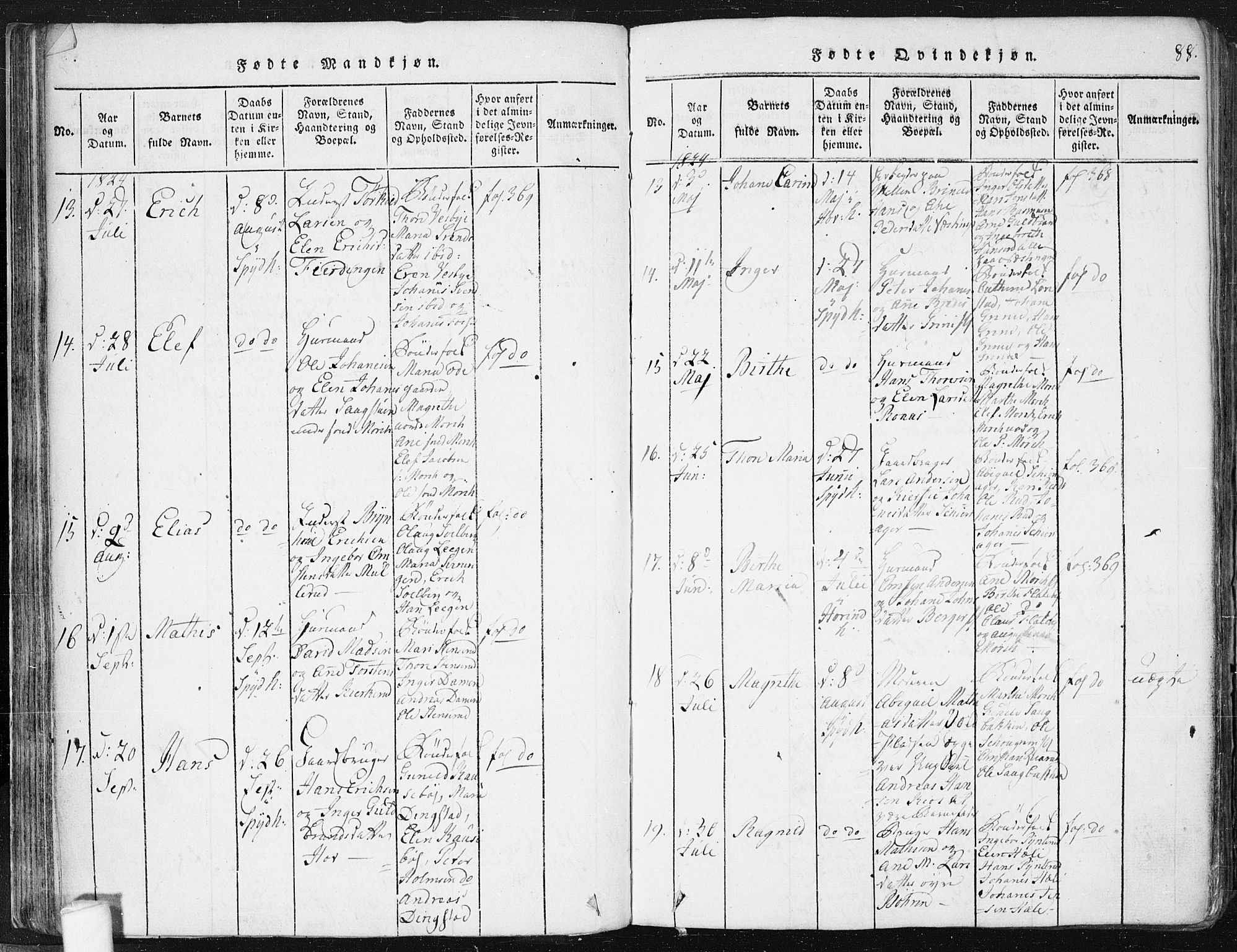 Spydeberg prestekontor Kirkebøker, AV/SAO-A-10924/F/Fa/L0004: Parish register (official) no. I 4, 1814-1841, p. 88