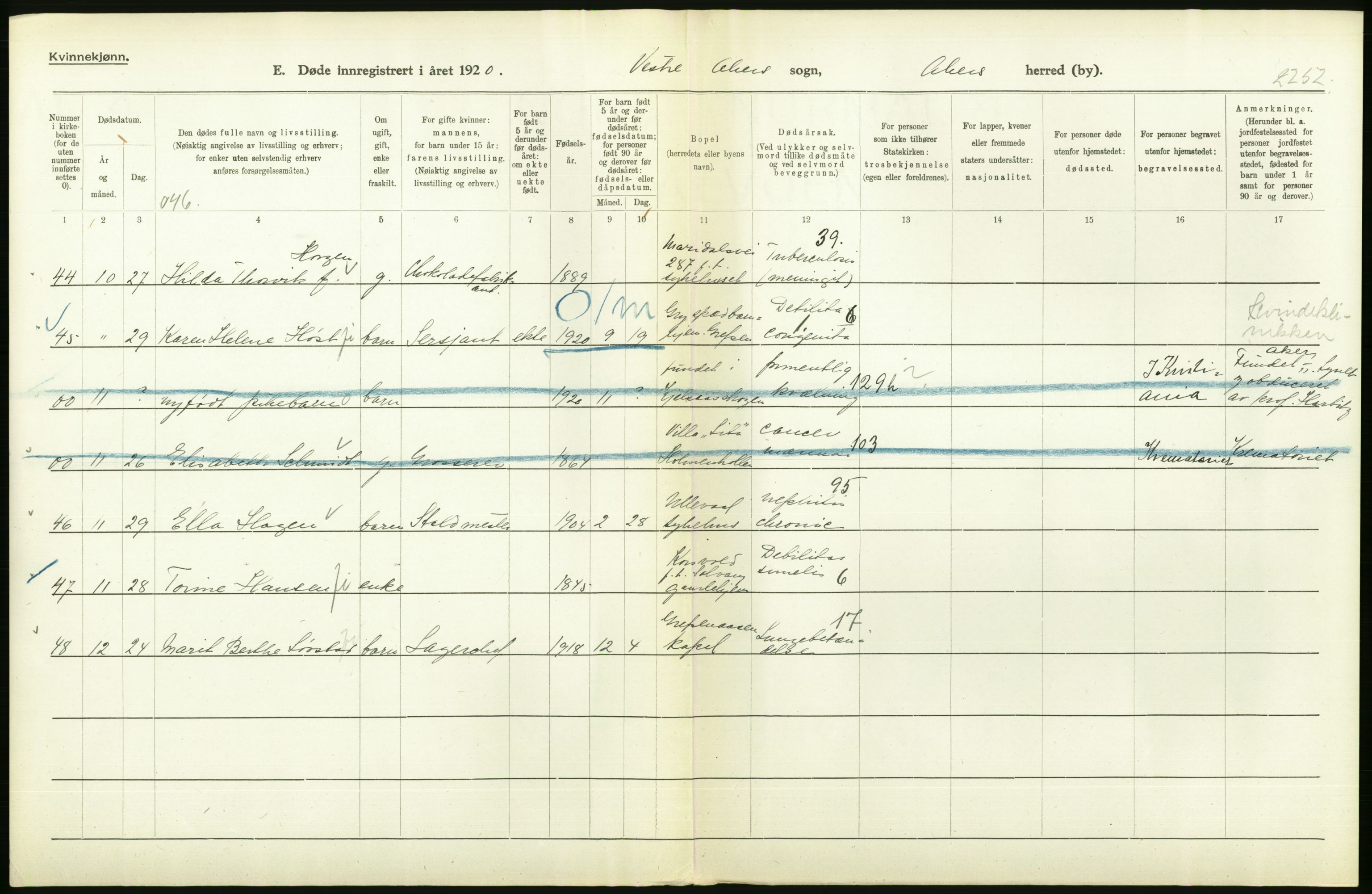 Statistisk sentralbyrå, Sosiodemografiske emner, Befolkning, AV/RA-S-2228/D/Df/Dfb/Dfbj/L0007: Akershus fylke: Døde. Bygder og byer., 1920, p. 310