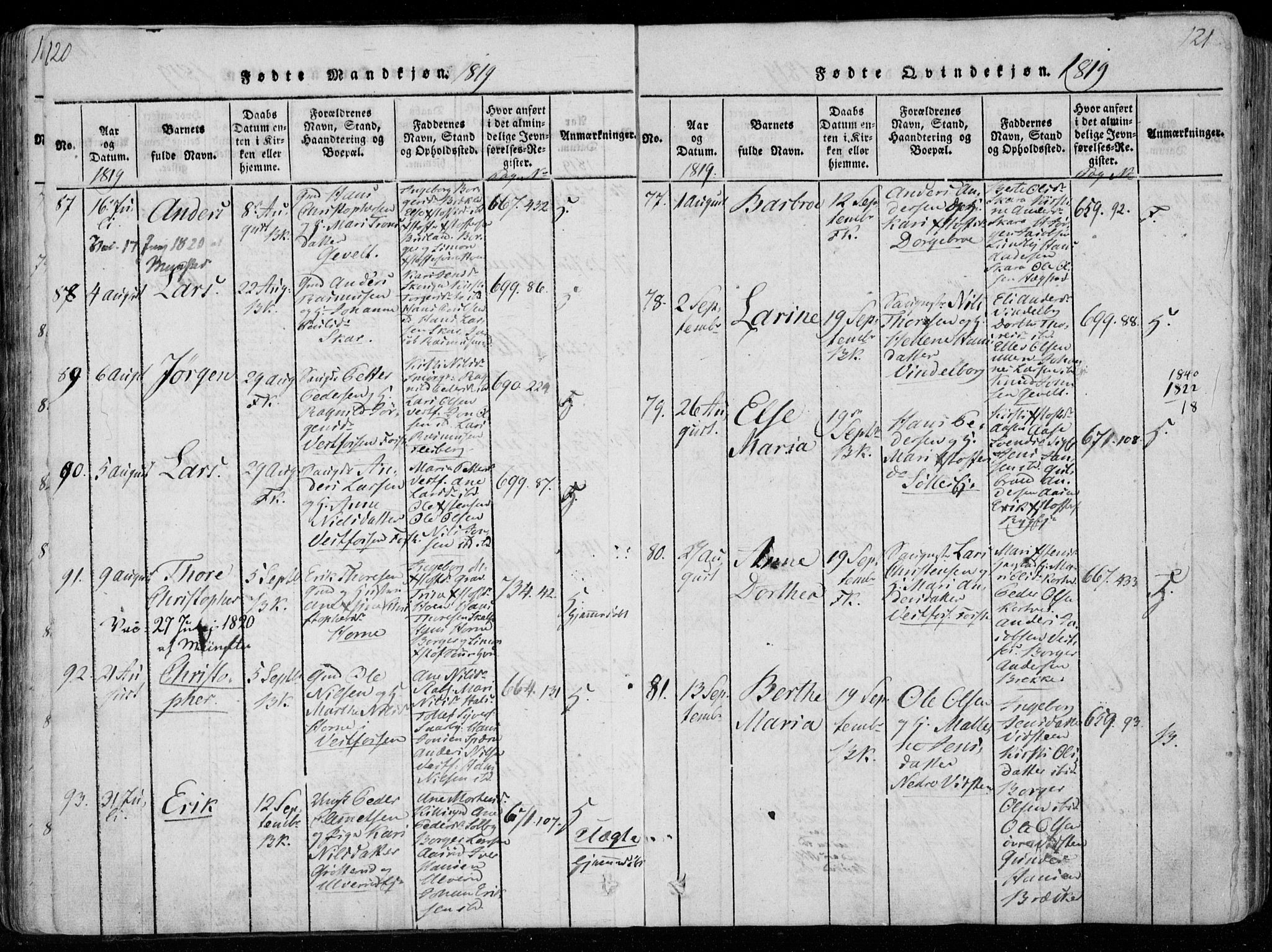 Eiker kirkebøker, SAKO/A-4/F/Fa/L0011: Parish register (official) no. I 11, 1814-1827, p. 120-121