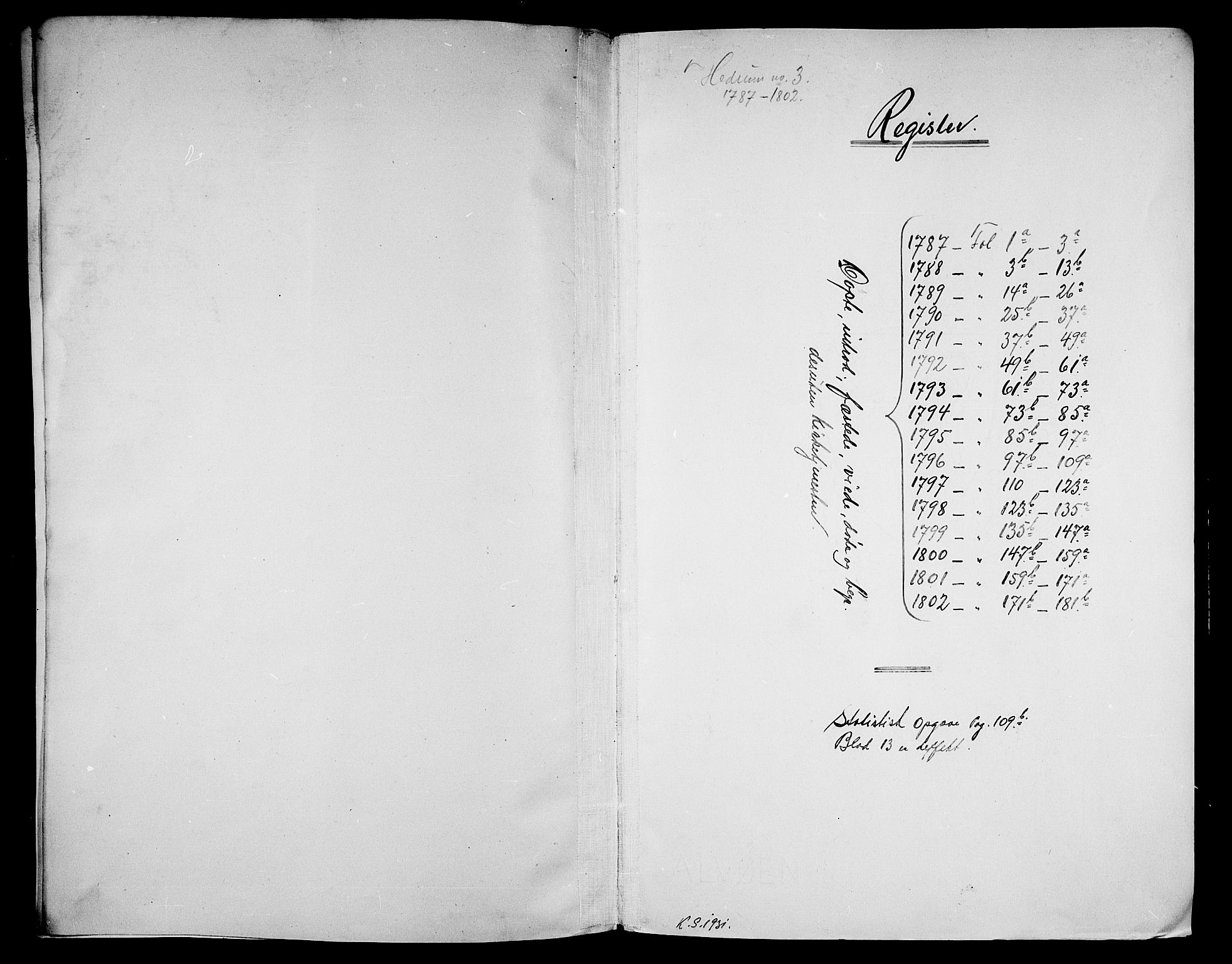 Hedrum kirkebøker, AV/SAKO-A-344/G/Ga/L0001: Parish register (copy) no. I 1, 1787-1802