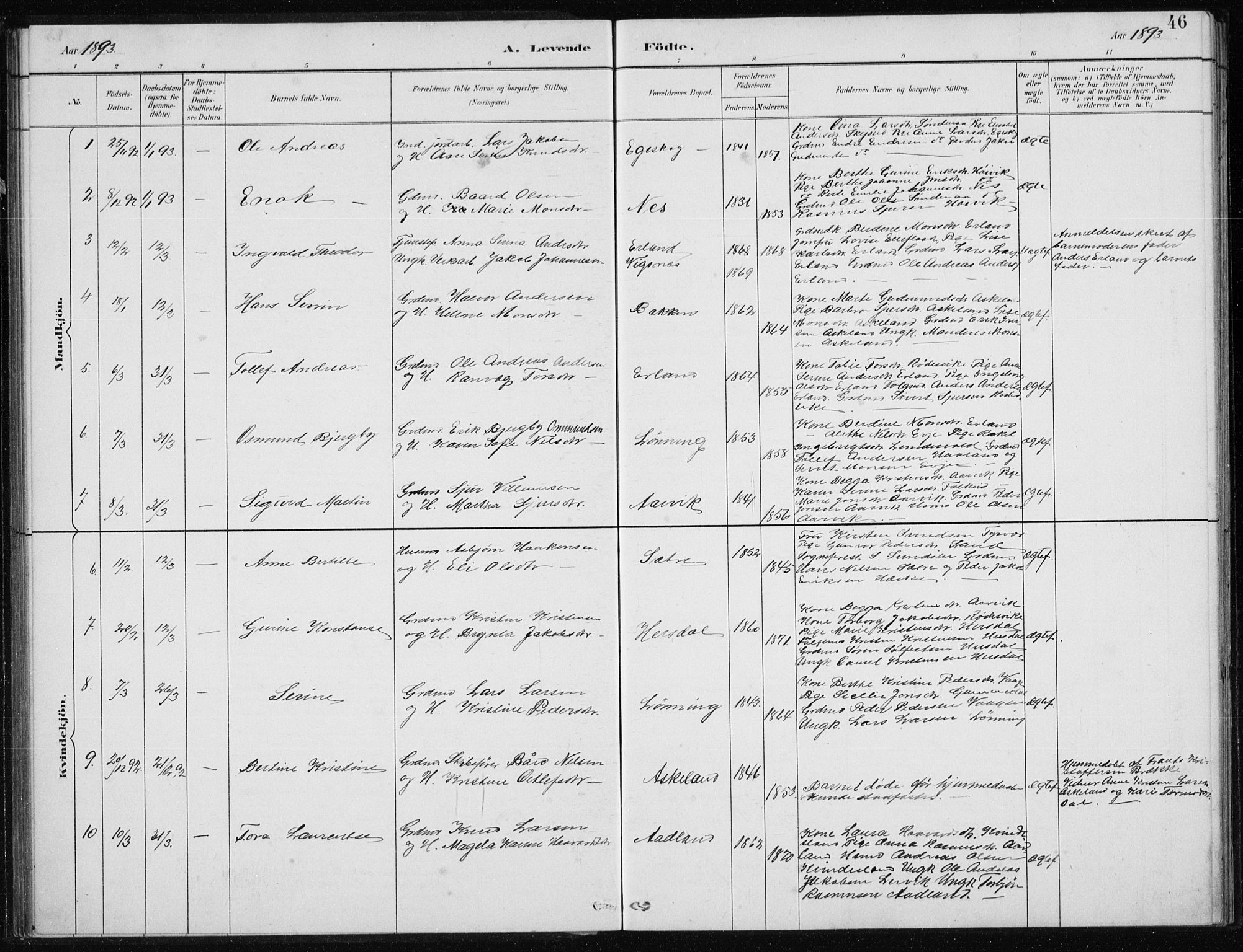 Tysvær sokneprestkontor, AV/SAST-A -101864/H/Ha/Hab/L0004: Parish register (copy) no. B 4, 1883-1896, p. 46