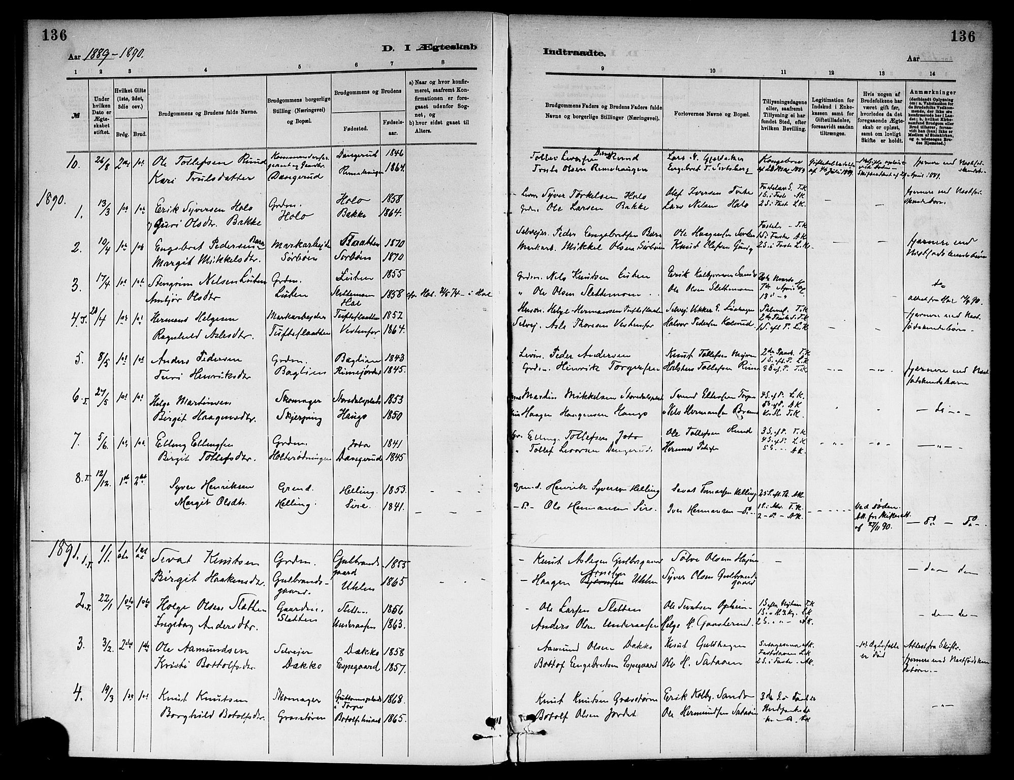 Ål kirkebøker, SAKO/A-249/F/Fa/L0008: Parish register (official) no. I 8, 1882-1896, p. 136