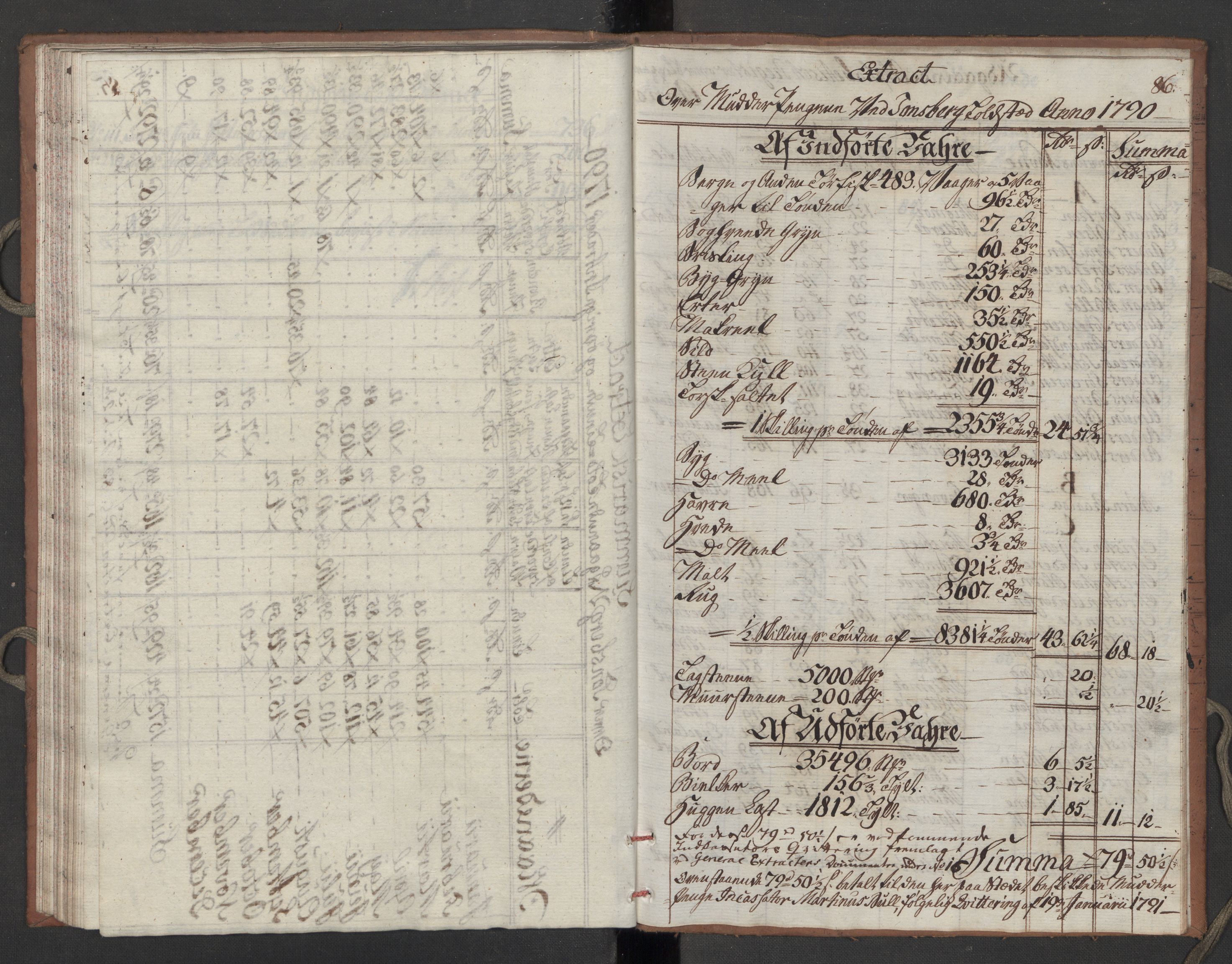 Generaltollkammeret, tollregnskaper, AV/RA-EA-5490/R10/L0052/0002: Tollregnskaper Tønsberg / Utgående tollbok, 1790, p. 85b-86a