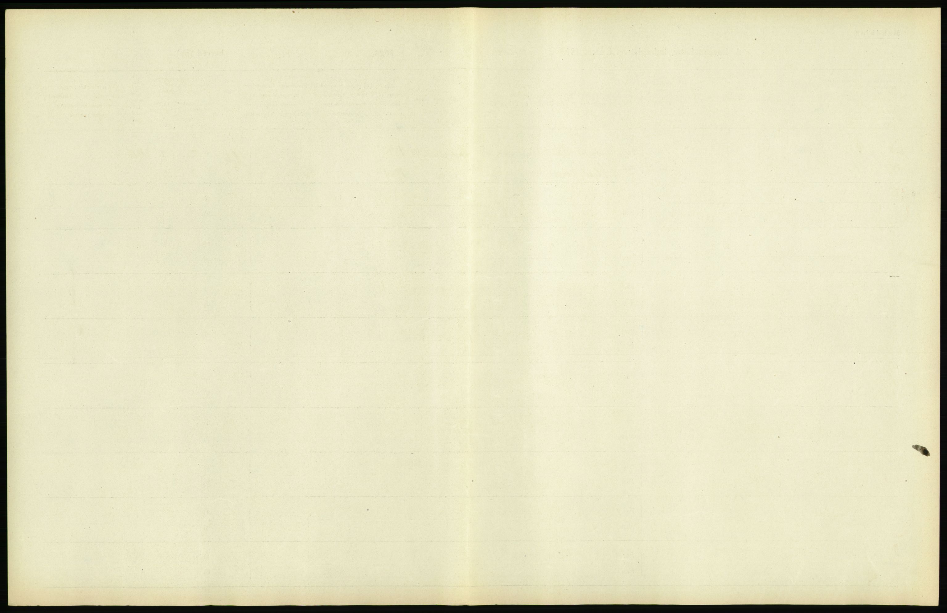 Statistisk sentralbyrå, Sosiodemografiske emner, Befolkning, AV/RA-S-2228/D/Df/Dfb/Dfbh/L0008: Kristiania: Levendefødte menn og kvinner., 1918, p. 829