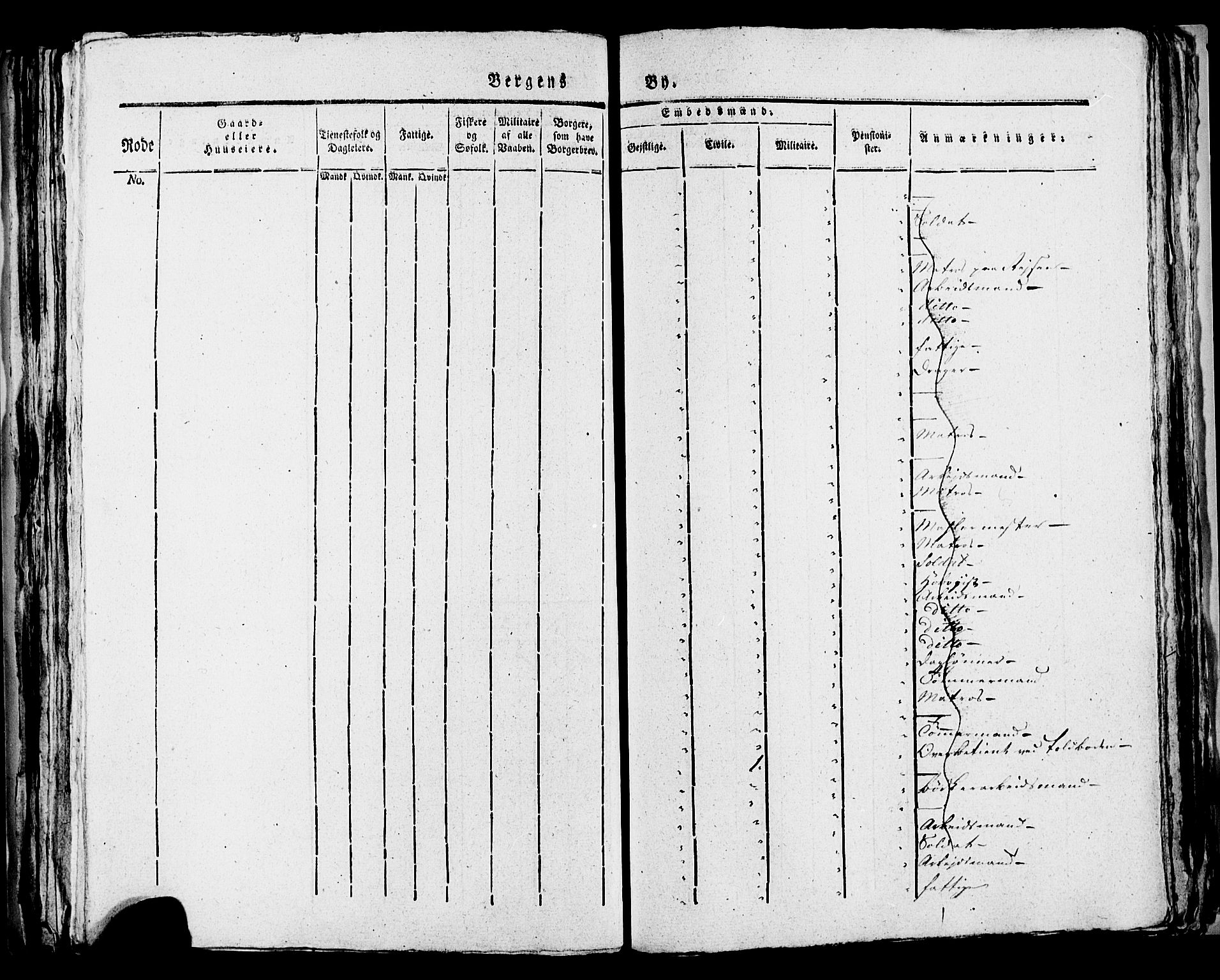 SAB, 1815 Census for Bergen, 1815, p. 862