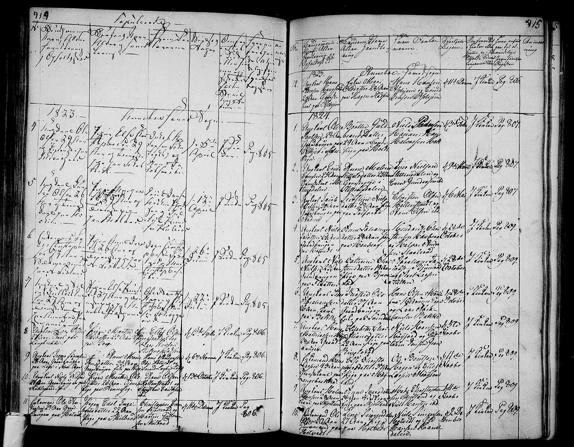 Andebu kirkebøker, SAKO/A-336/F/Fa/L0003: Parish register (official) no. 3 /1, 1803-1828, p. 414-415