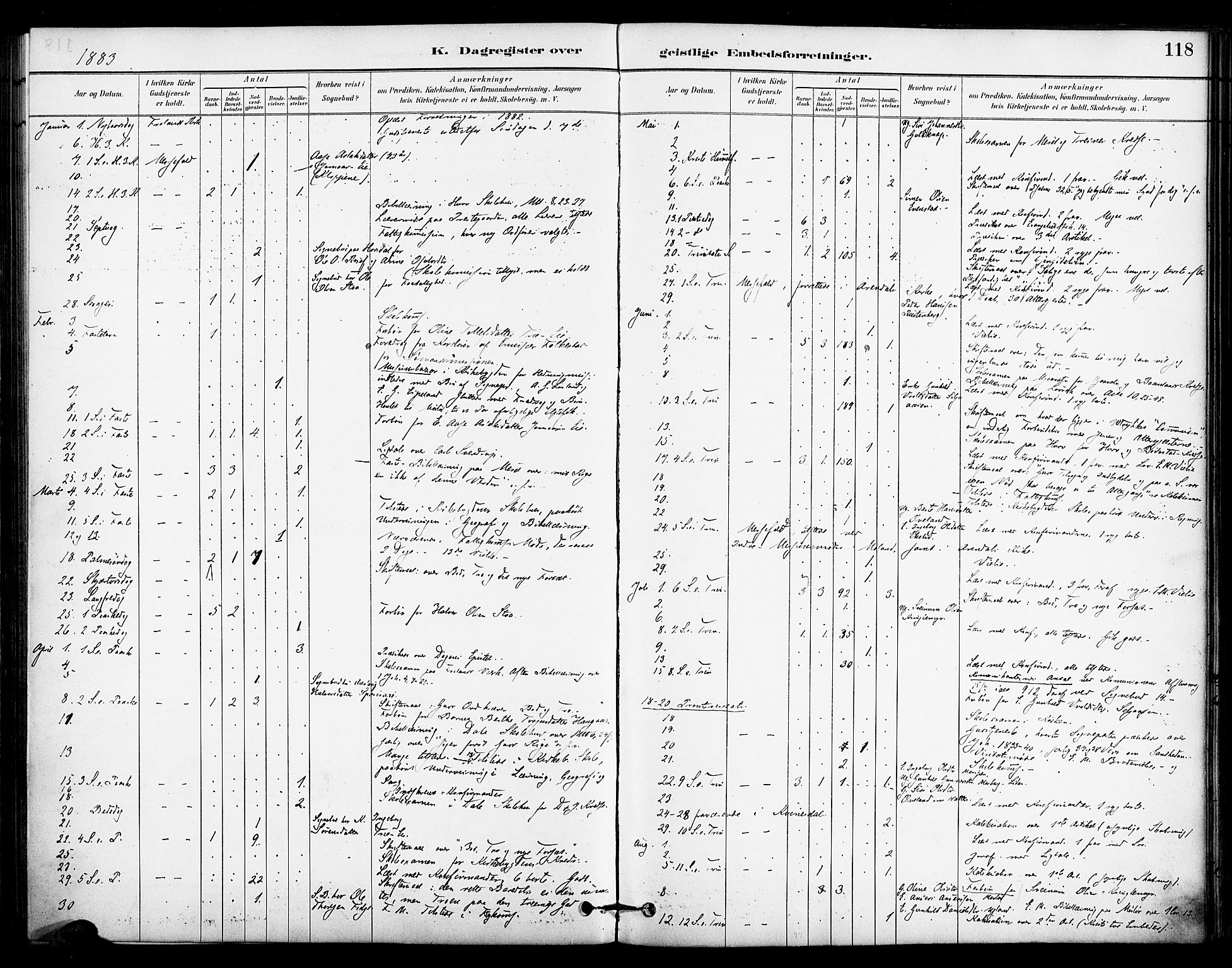 Froland sokneprestkontor, SAK/1111-0013/F/Fa/L0004: Parish register (official) no. A 4, 1882-1906, p. 118
