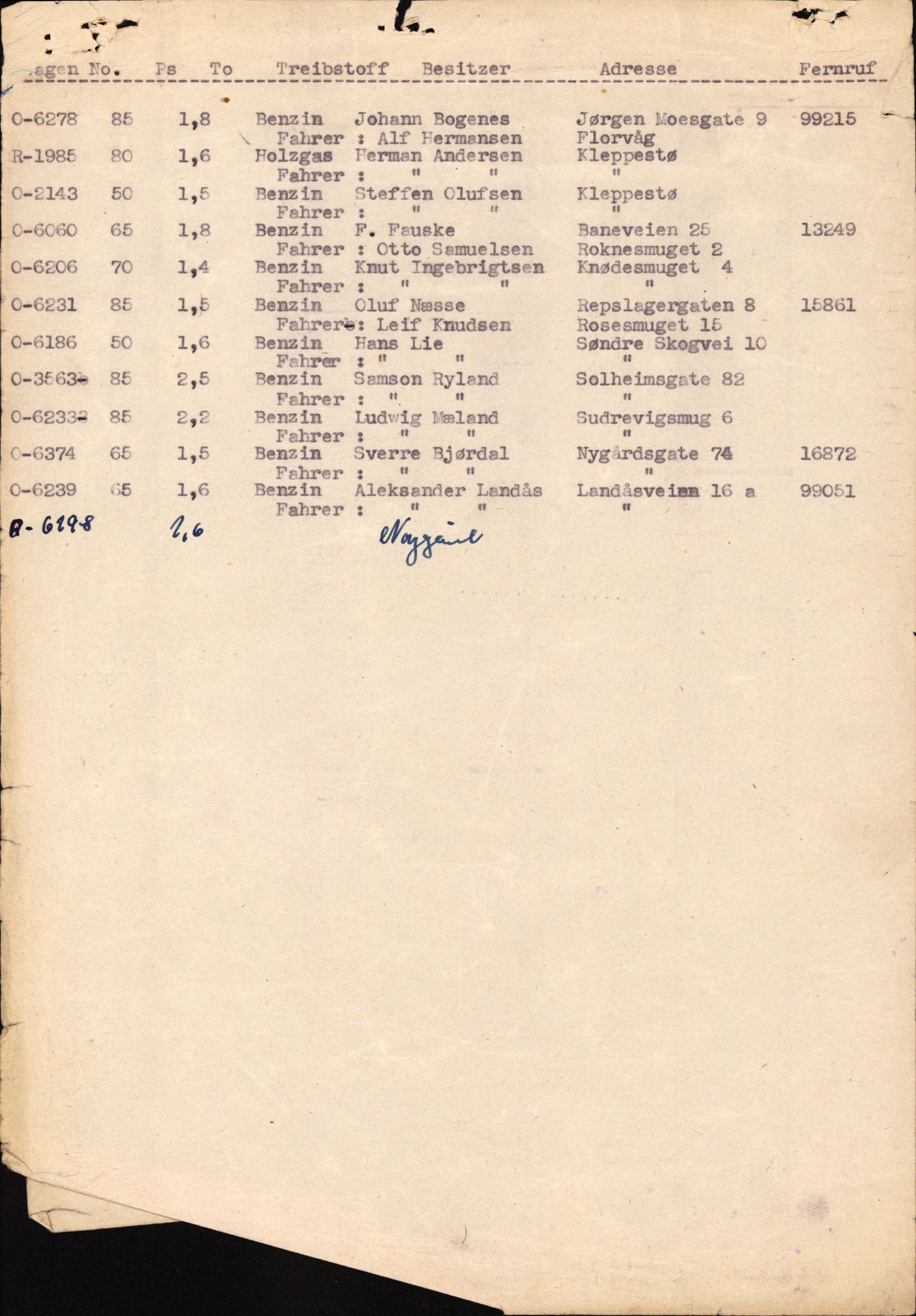 Tyske arkiver, Organisation Todt (OT), Einsatzgruppe Wiking, AV/RA-RAFA-2188/2/H/Hd/Hda/L0029/0002: Diverse, Zone Bergen / Diverse, 1940-1945, p. 182