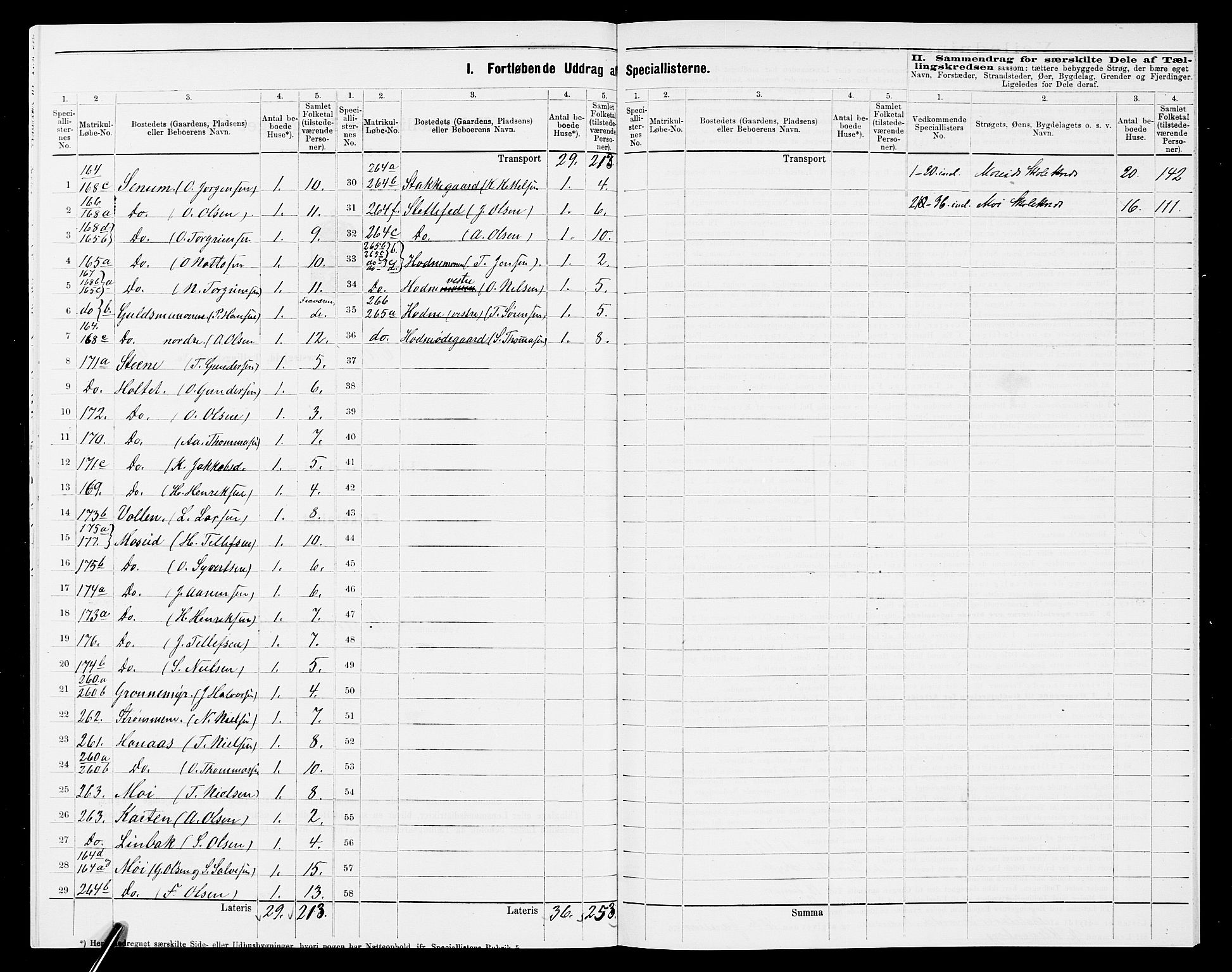 SAK, 1875 census for 0934P Evje, 1875, p. 304