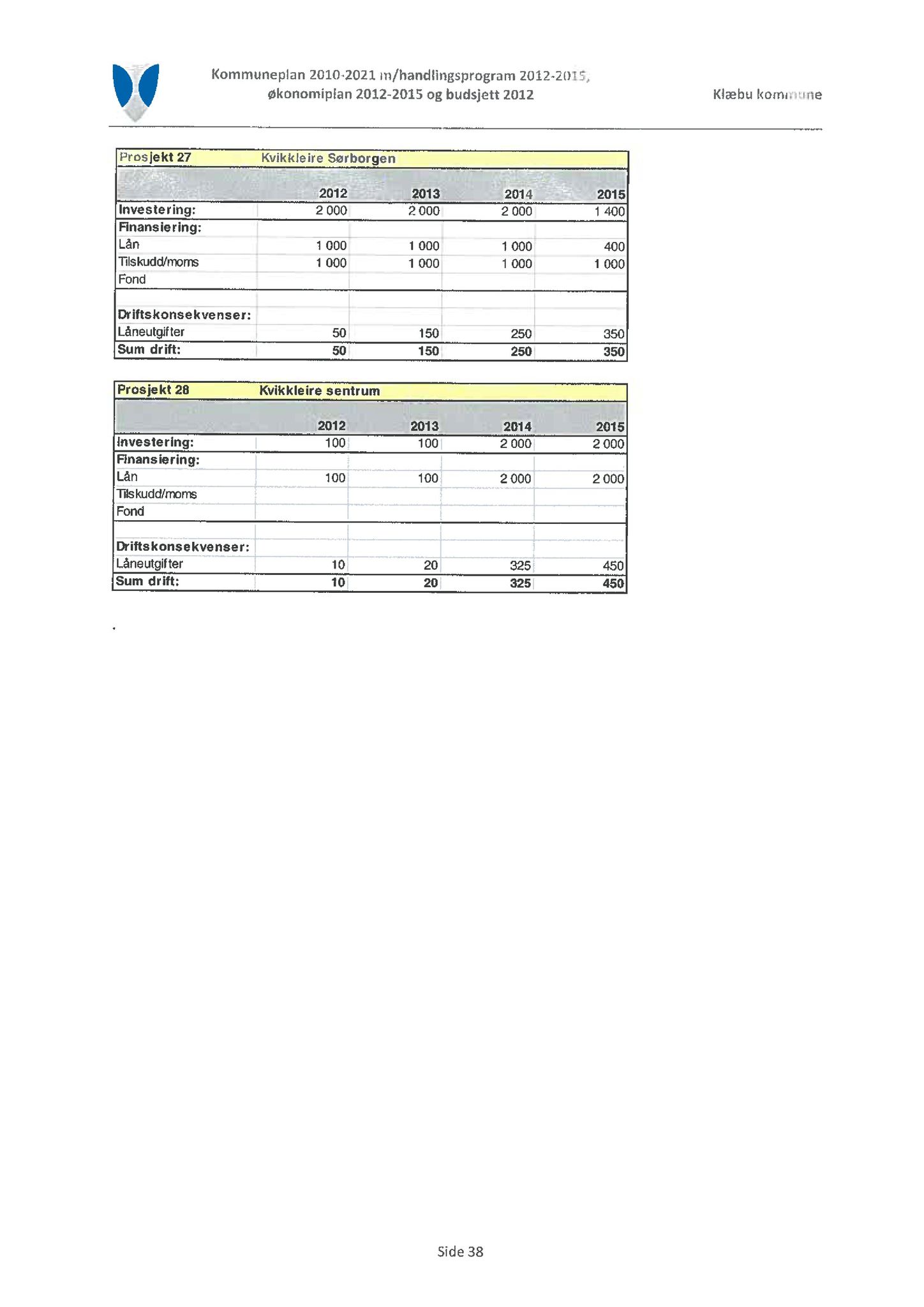 Klæbu Kommune, TRKO/KK/05-UOm/L002: Utvalg for omsorg - Møtedokumenter, 2011, p. 76