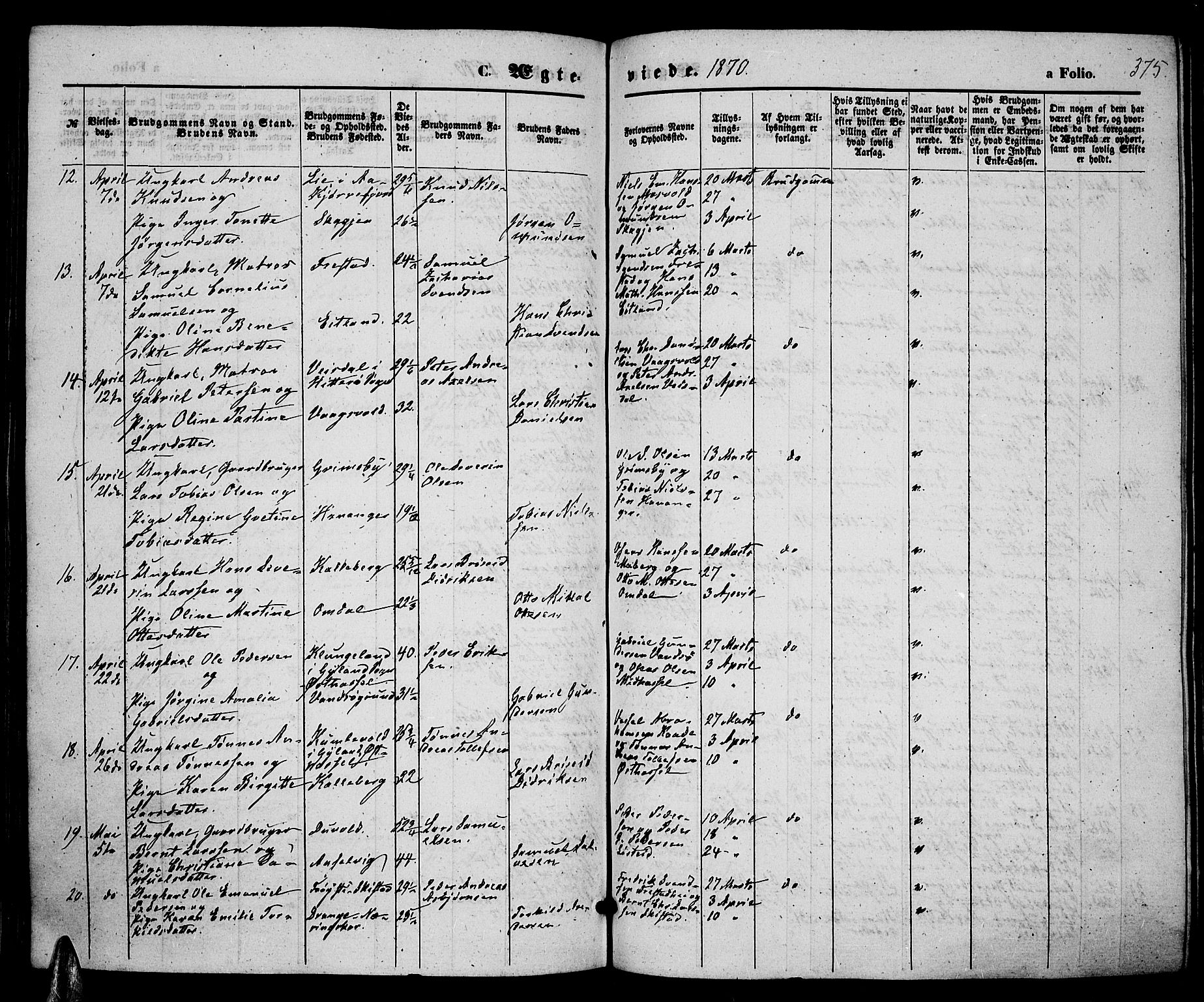 Lista sokneprestkontor, AV/SAK-1111-0027/F/Fb/L0003: Parish register (copy) no. B 3, 1862-1877, p. 375