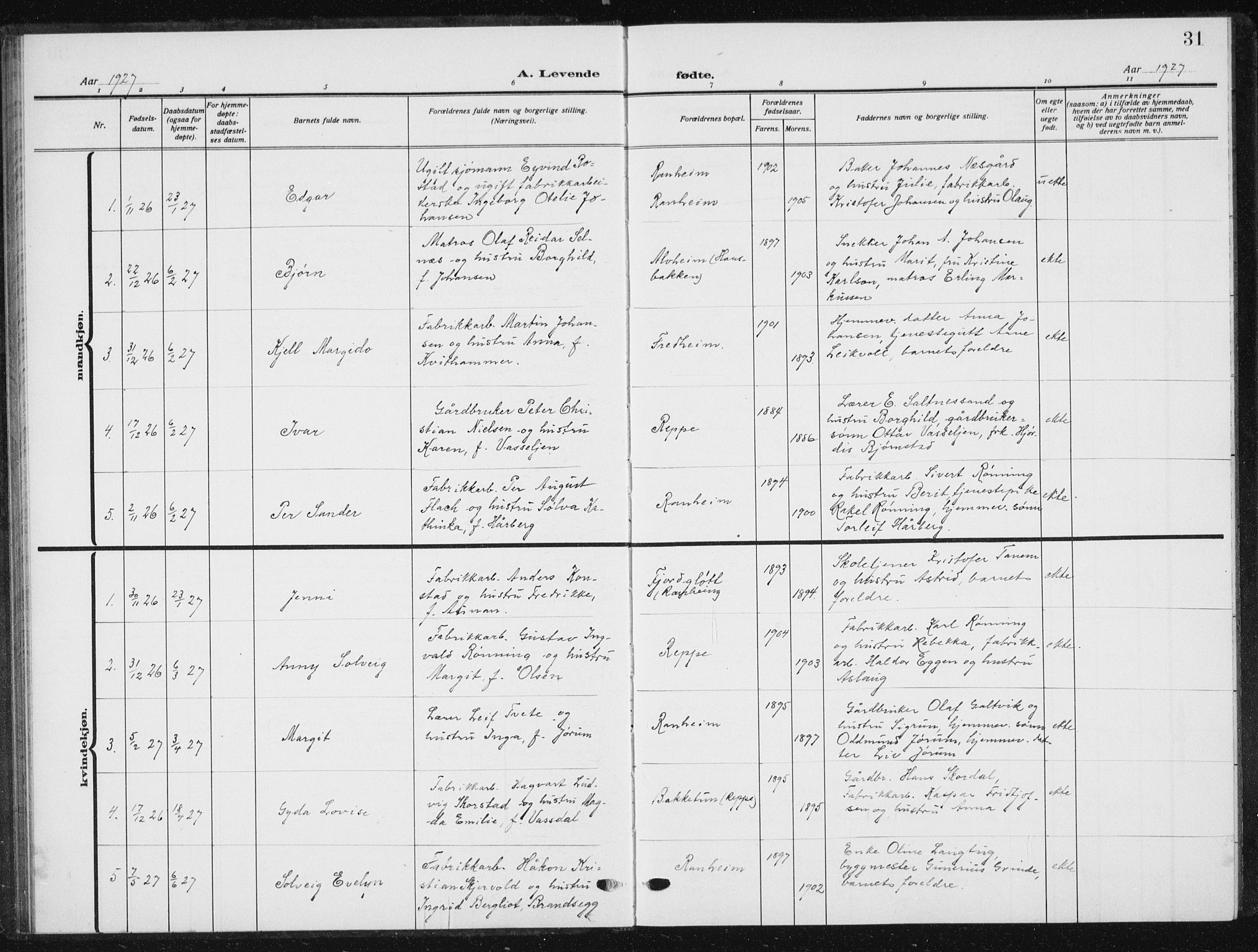 Ministerialprotokoller, klokkerbøker og fødselsregistre - Sør-Trøndelag, SAT/A-1456/615/L0401: Parish register (copy) no. 615C02, 1922-1941, p. 31