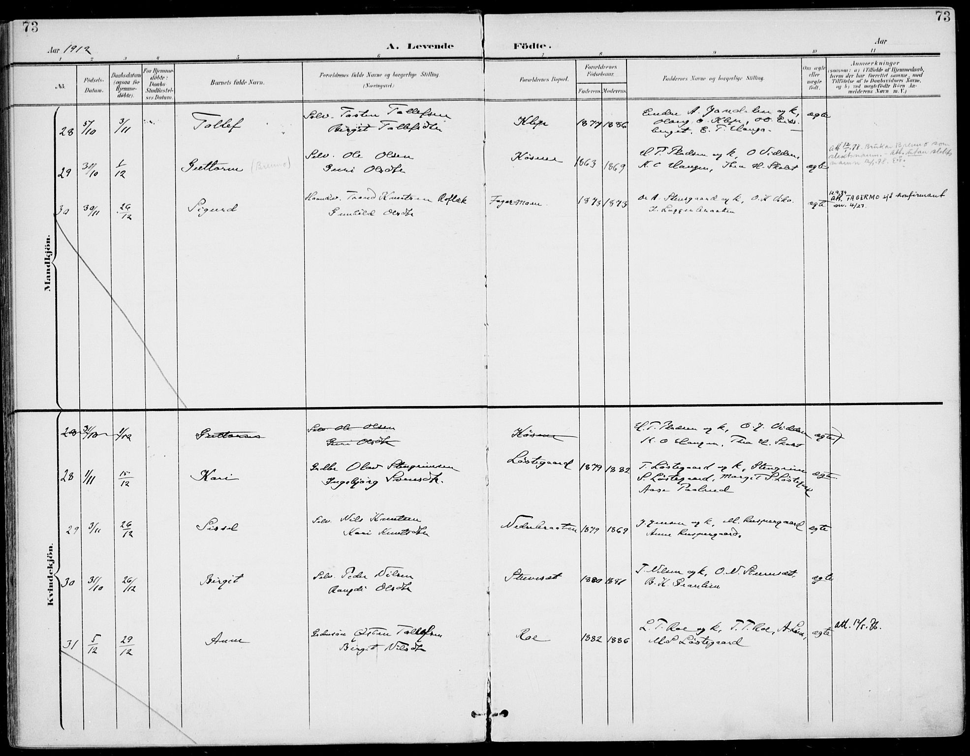 Gol kirkebøker, AV/SAKO-A-226/F/Fa/L0006: Parish register (official) no. I 6, 1901-1918, p. 73