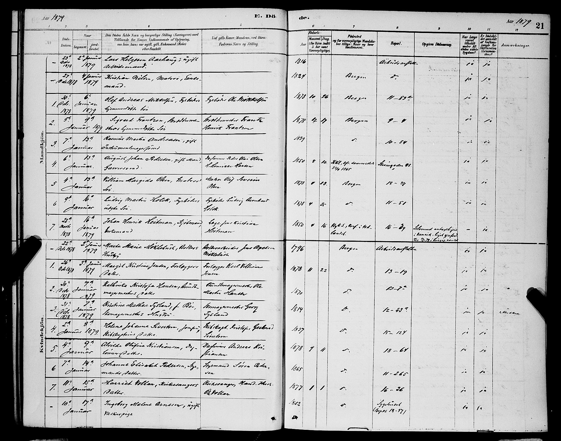 Domkirken sokneprestembete, SAB/A-74801/H/Hab/L0041: Parish register (copy) no. E 5, 1878-1900, p. 21