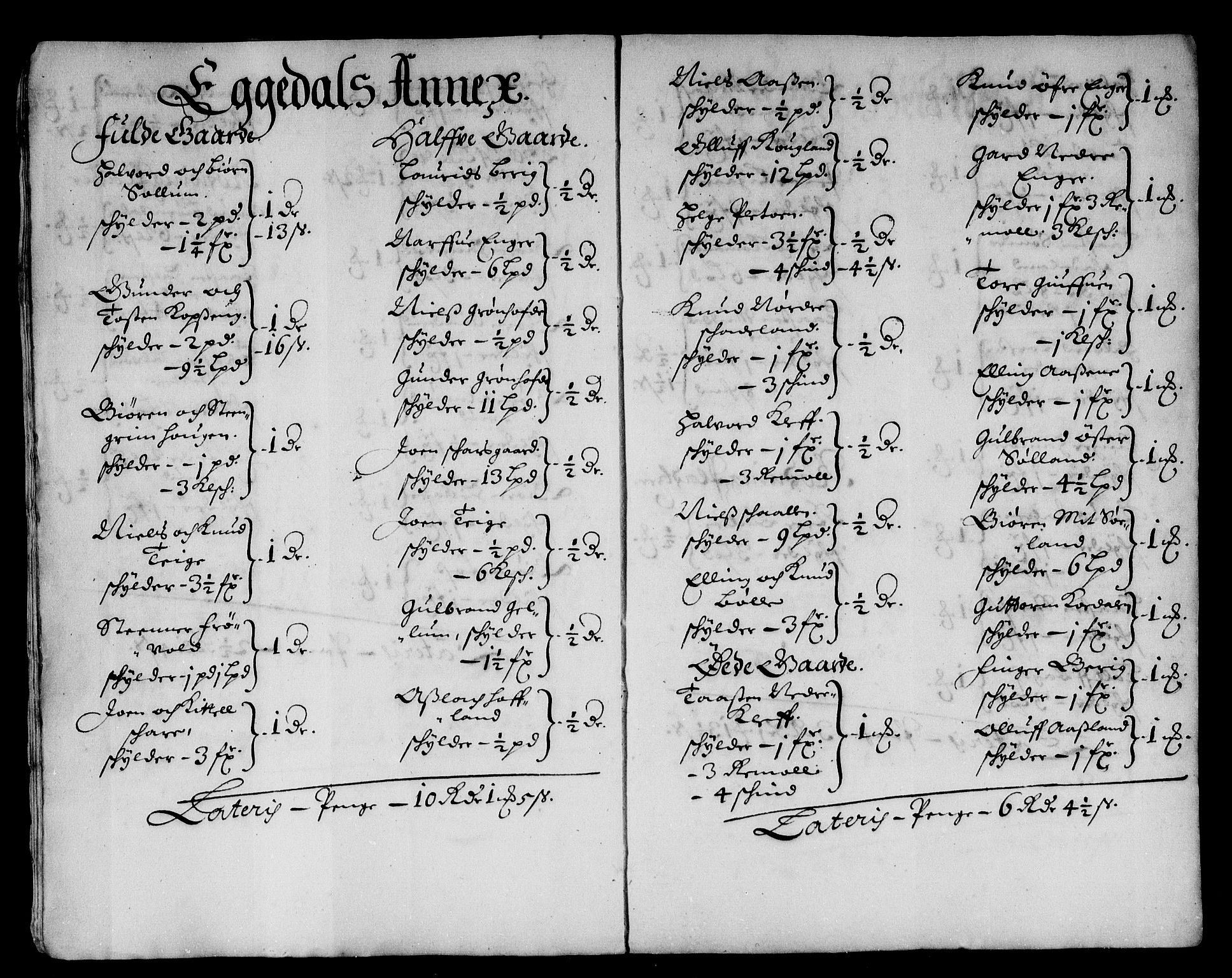Rentekammeret inntil 1814, Reviderte regnskaper, Stiftamtstueregnskaper, Landkommissariatet på Akershus og Akershus stiftamt, AV/RA-EA-5869/R/Rb/L0055: Akershus stiftamt, 1666-1669