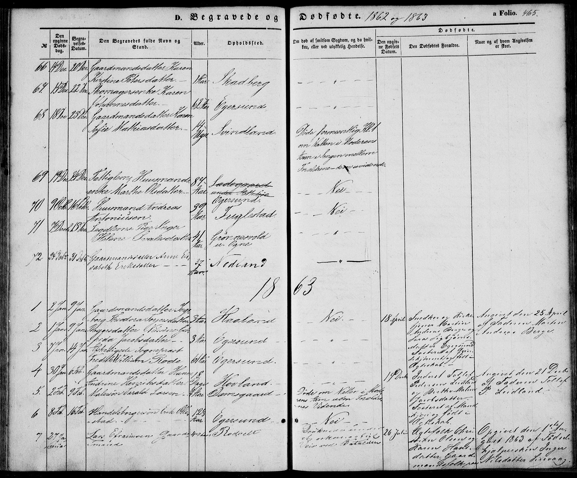 Eigersund sokneprestkontor, SAST/A-101807/S08/L0013: Parish register (official) no. A 12.2, 1850-1865, p. 465