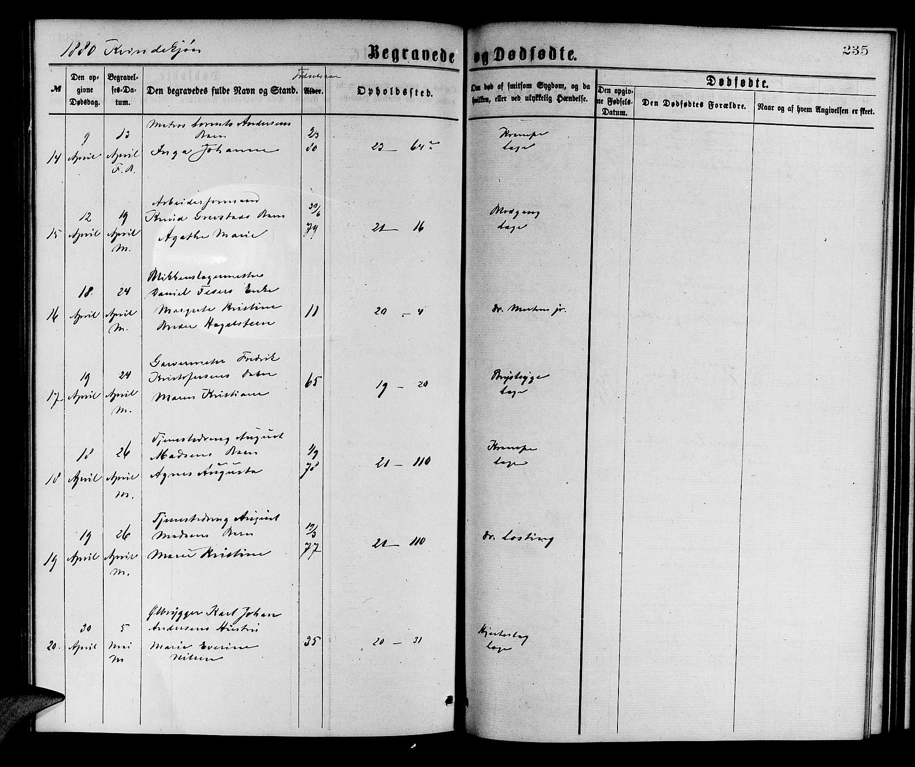 Korskirken sokneprestembete, AV/SAB-A-76101/H/Hab: Parish register (copy) no. E 3, 1871-1883, p. 235