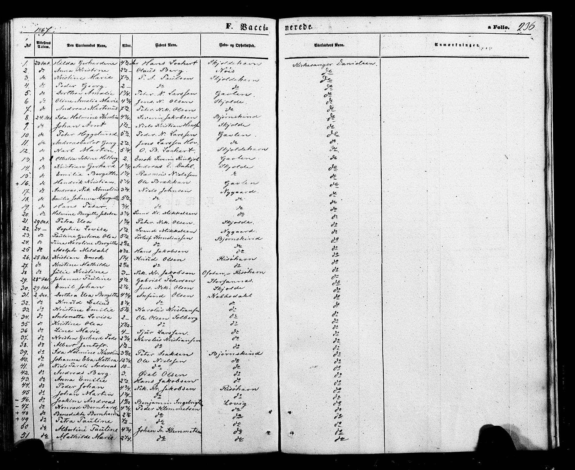 Ministerialprotokoller, klokkerbøker og fødselsregistre - Nordland, SAT/A-1459/898/L1421: Parish register (official) no. 898A01, 1866-1886, p. 236
