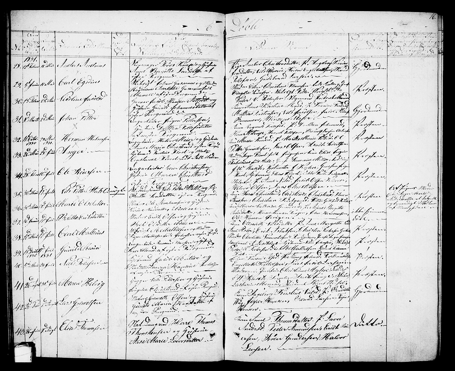 Porsgrunn kirkebøker , AV/SAKO-A-104/G/Gb/L0002: Parish register (copy) no. II 2, 1828-1841, p. 16