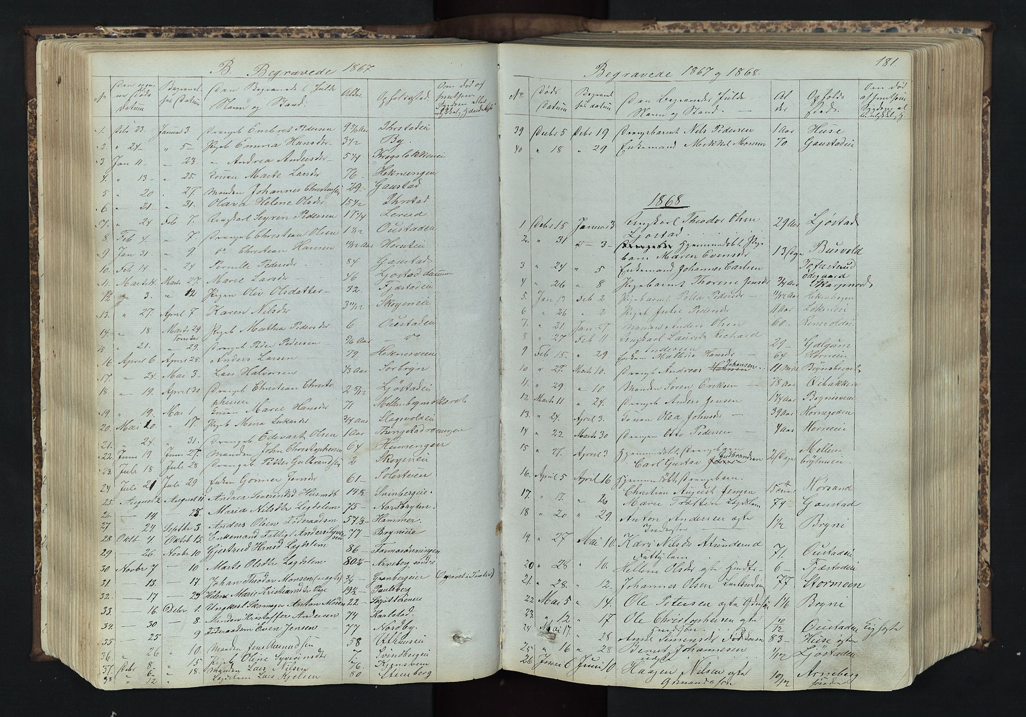 Romedal prestekontor, SAH/PREST-004/L/L0011: Parish register (copy) no. 11, 1867-1895, p. 181