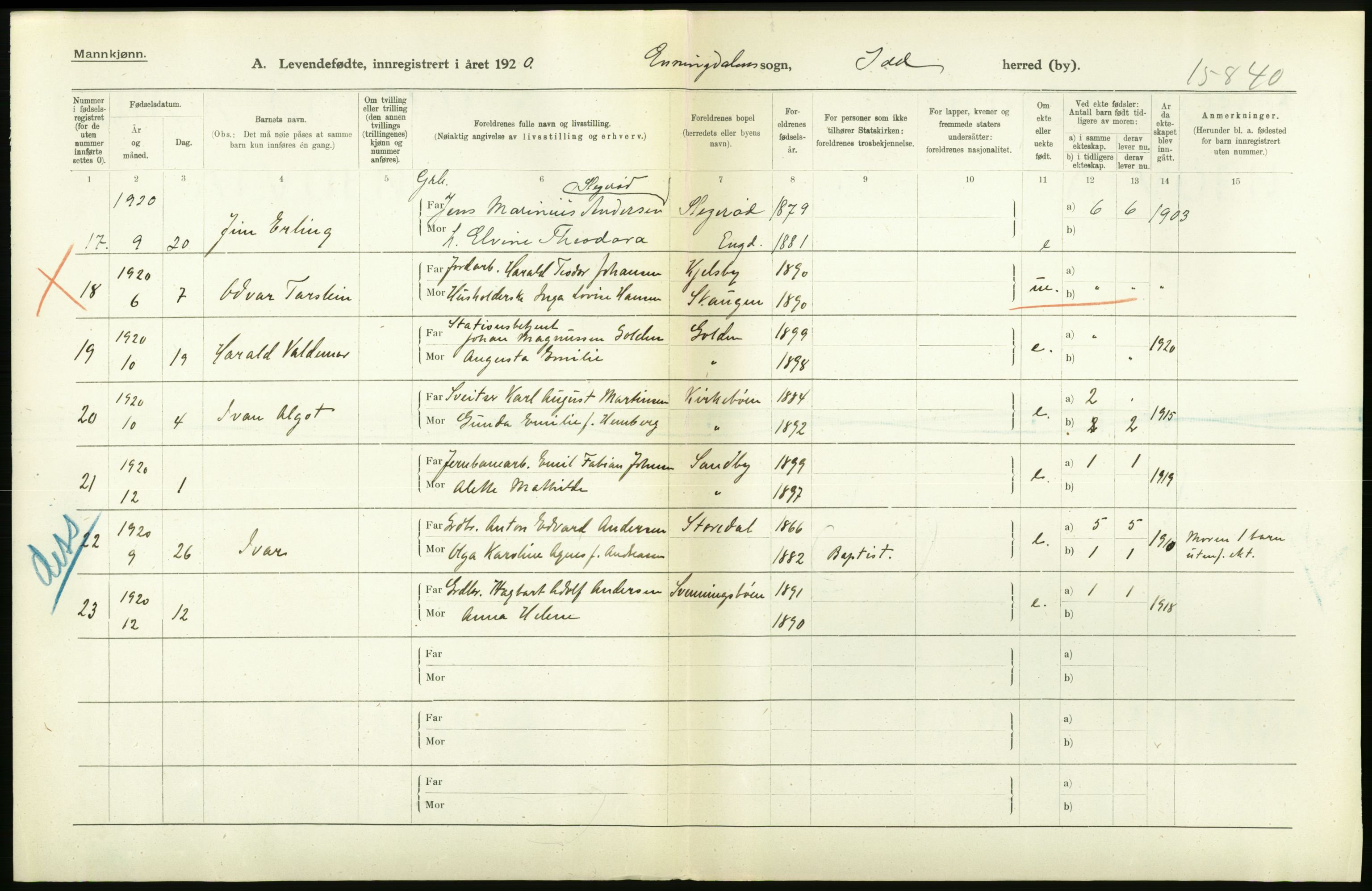 Statistisk sentralbyrå, Sosiodemografiske emner, Befolkning, RA/S-2228/D/Df/Dfb/Dfbj/L0001: Østfold fylke: Levendefødte menn og kvinner. Bygder., 1920, p. 258