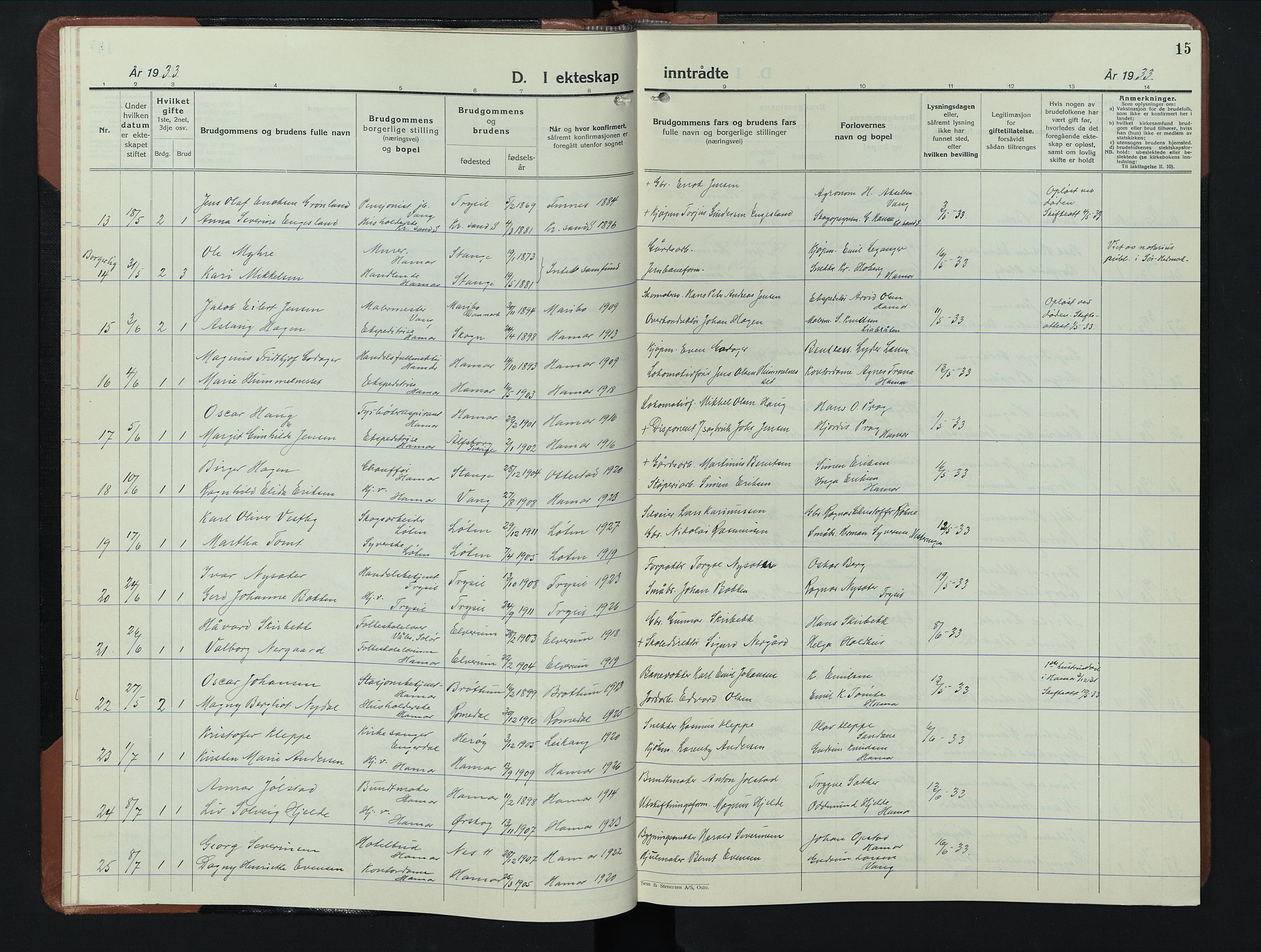 Hamar prestekontor, AV/SAH-DOMPH-002/H/Ha/Hab/L0006: Parish register (copy) no. 6, 1931-1950, p. 15