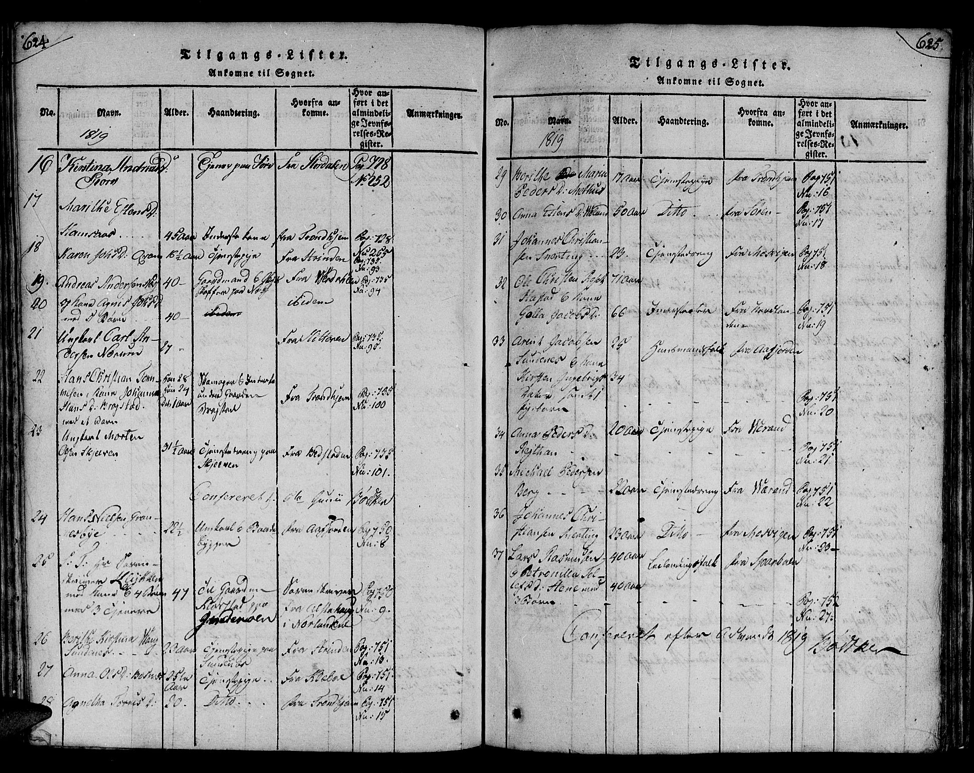Ministerialprotokoller, klokkerbøker og fødselsregistre - Nord-Trøndelag, SAT/A-1458/730/L0275: Parish register (official) no. 730A04, 1816-1822, p. 624-625
