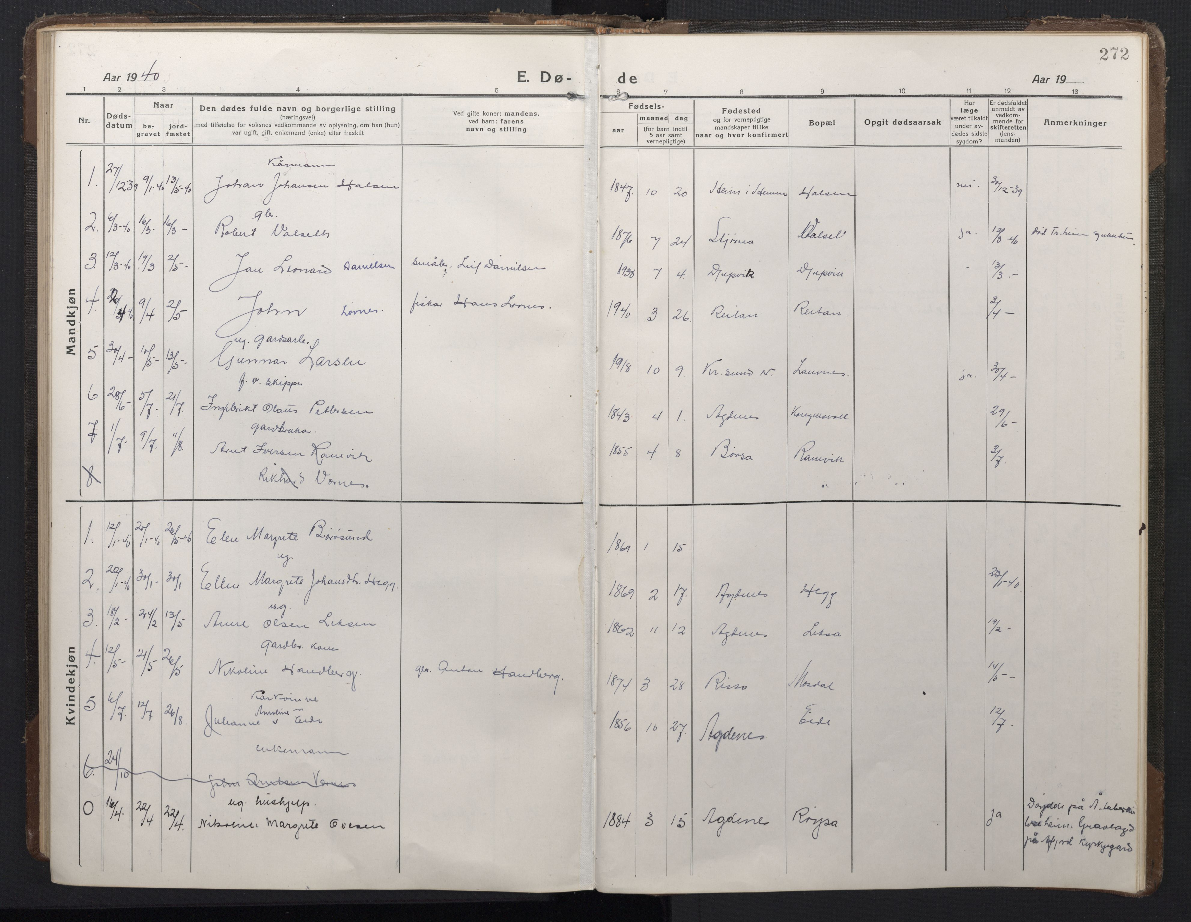 Ministerialprotokoller, klokkerbøker og fødselsregistre - Sør-Trøndelag, SAT/A-1456/662/L0758: Parish register (copy) no. 662C03, 1918-1948, p. 272