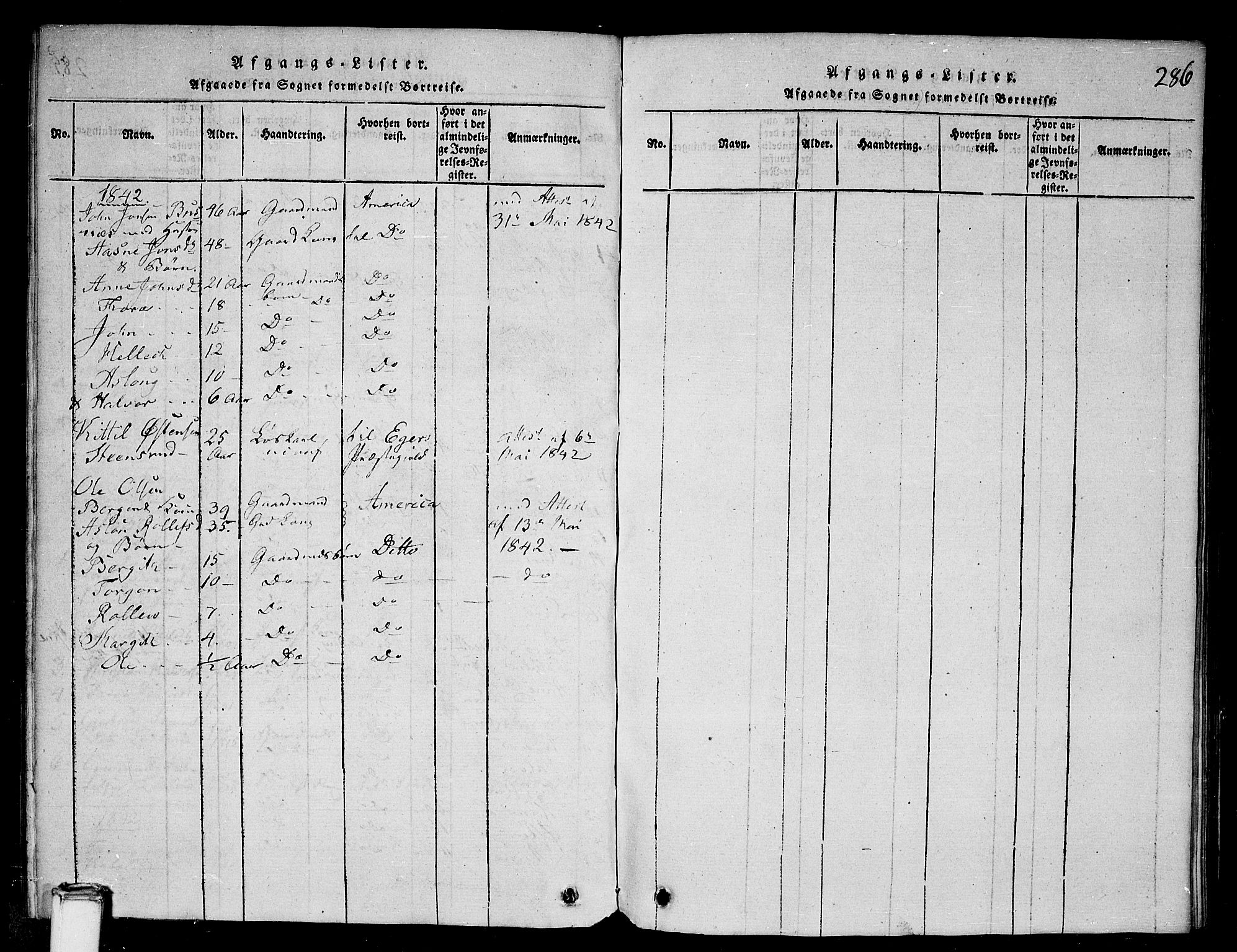 Gransherad kirkebøker, SAKO/A-267/G/Ga/L0001: Parish register (copy) no. I 1, 1815-1842, p. 286