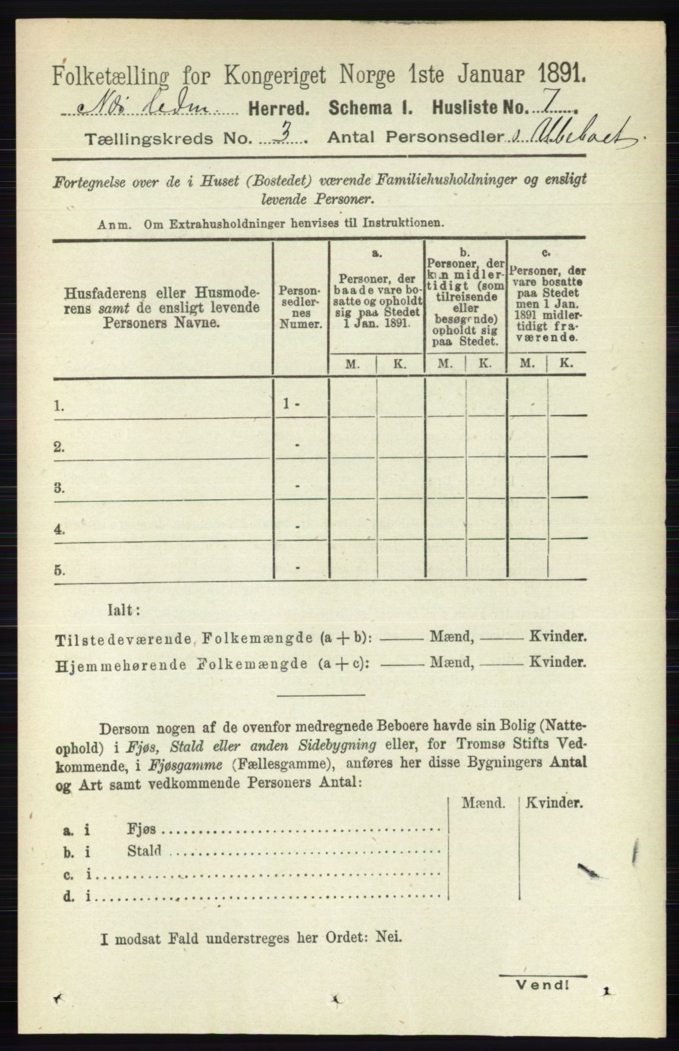 RA, 1891 census for 0411 Nes, 1891, p. 1527