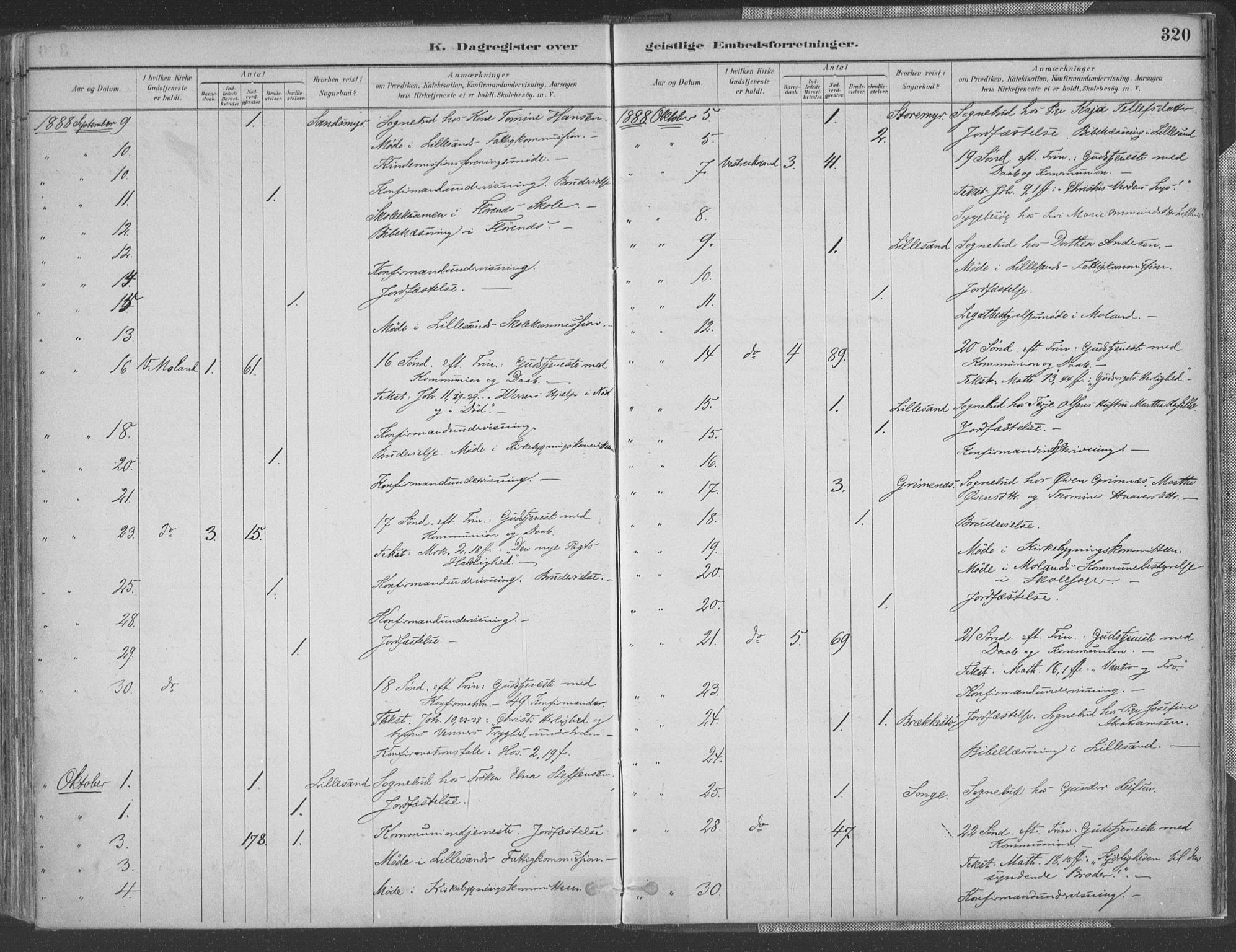 Vestre Moland sokneprestkontor, AV/SAK-1111-0046/F/Fa/Fab/L0009: Parish register (official) no. A 9, 1884-1899, p. 320