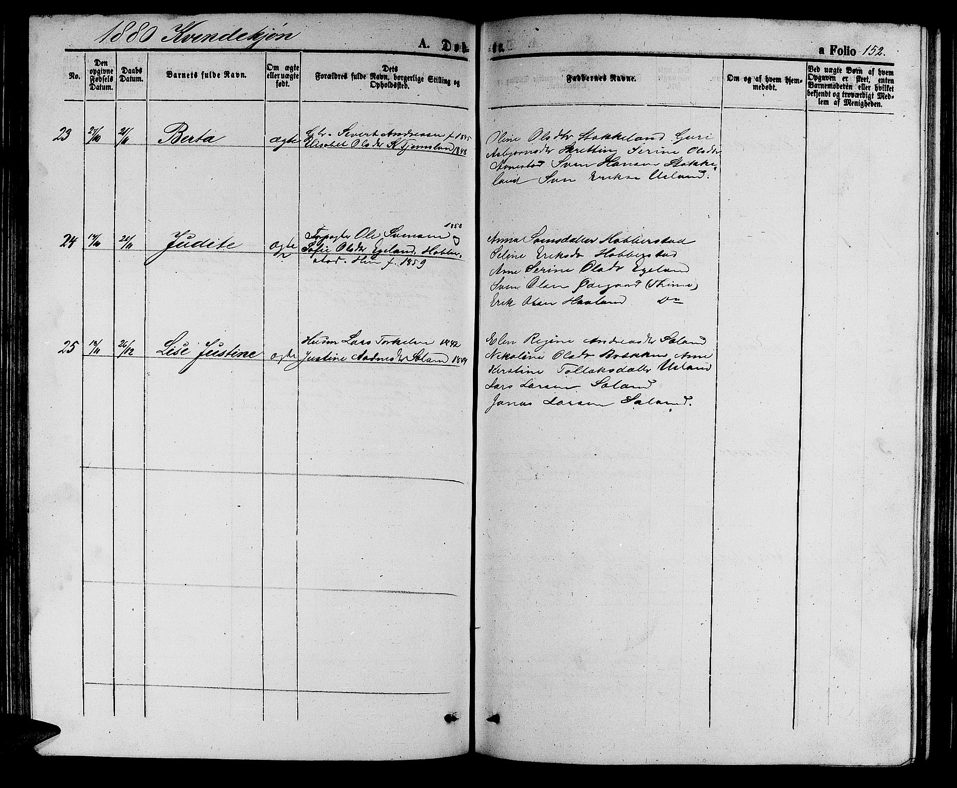 Hå sokneprestkontor, AV/SAST-A-101801/001/30BB/L0002: Parish register (copy) no. B 2, 1854-1883, p. 152