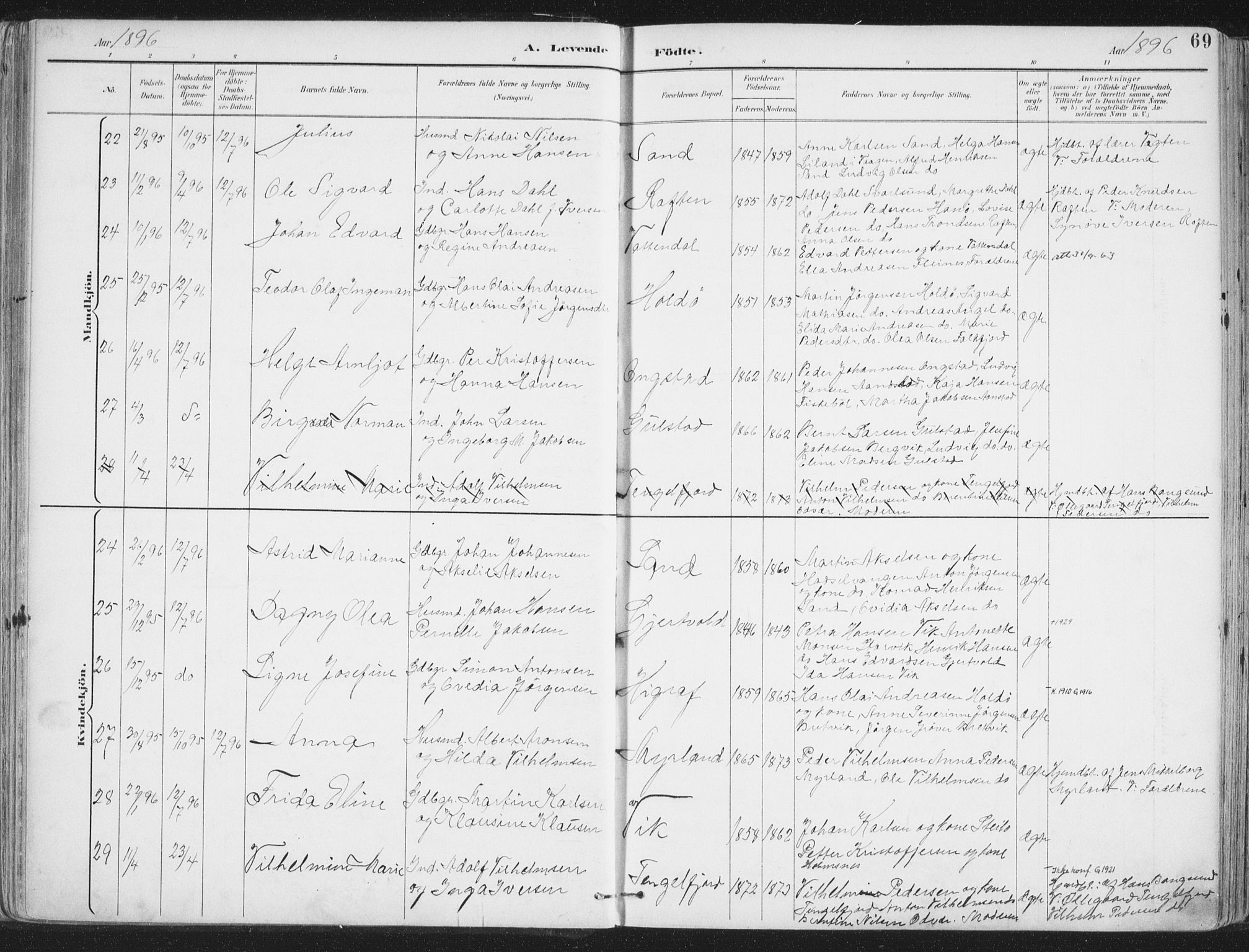 Ministerialprotokoller, klokkerbøker og fødselsregistre - Nordland, AV/SAT-A-1459/888/L1246: Parish register (official) no. 888A12, 1891-1903, p. 69