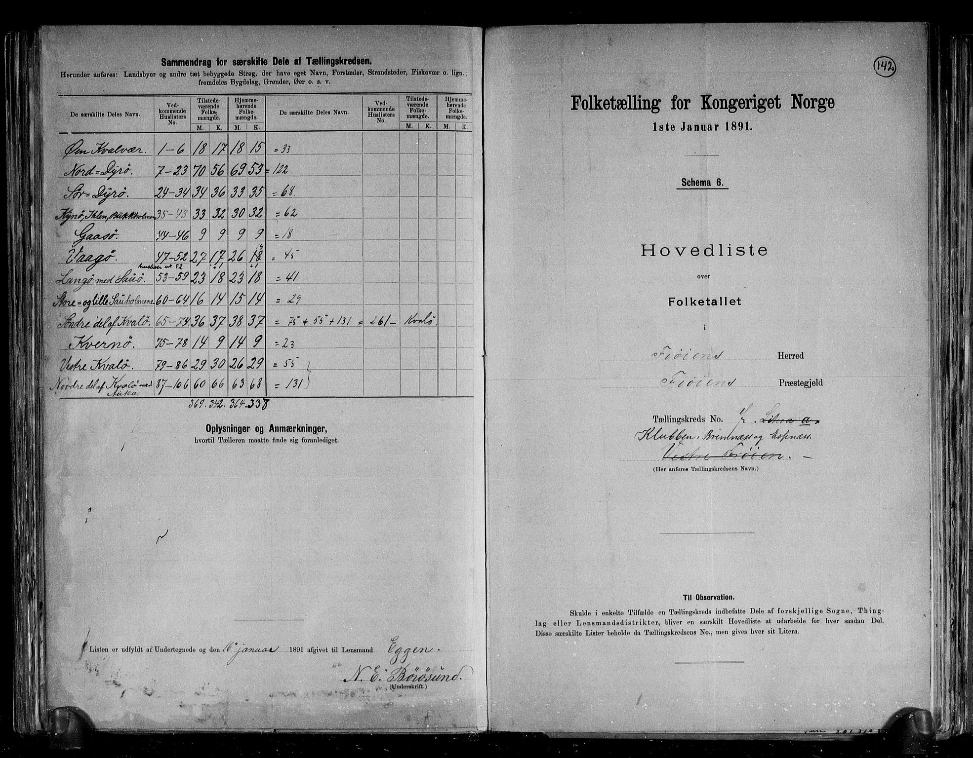 RA, 1891 census for 1619 Frøya, 1891, p. 24