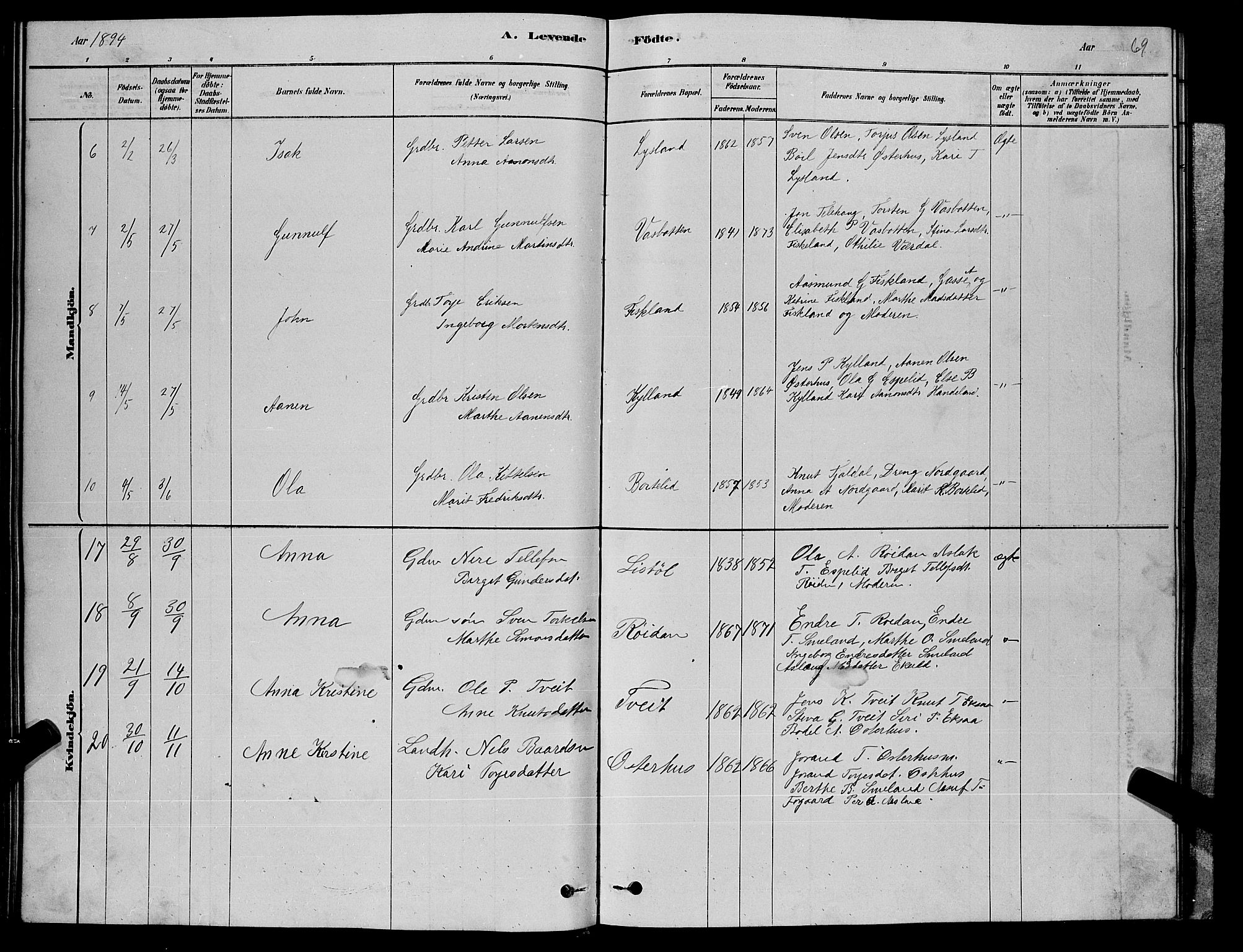 Åseral sokneprestkontor, SAK/1111-0051/F/Fb/L0002: Parish register (copy) no. B 2, 1878-1899, p. 69
