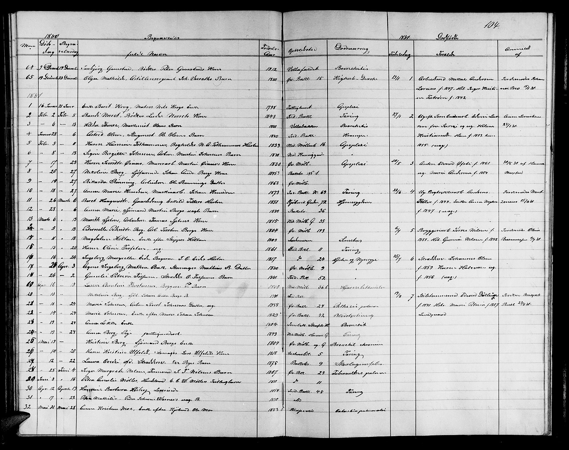 Ministerialprotokoller, klokkerbøker og fødselsregistre - Sør-Trøndelag, SAT/A-1456/604/L0221: Parish register (copy) no. 604C04, 1870-1885, p. 104