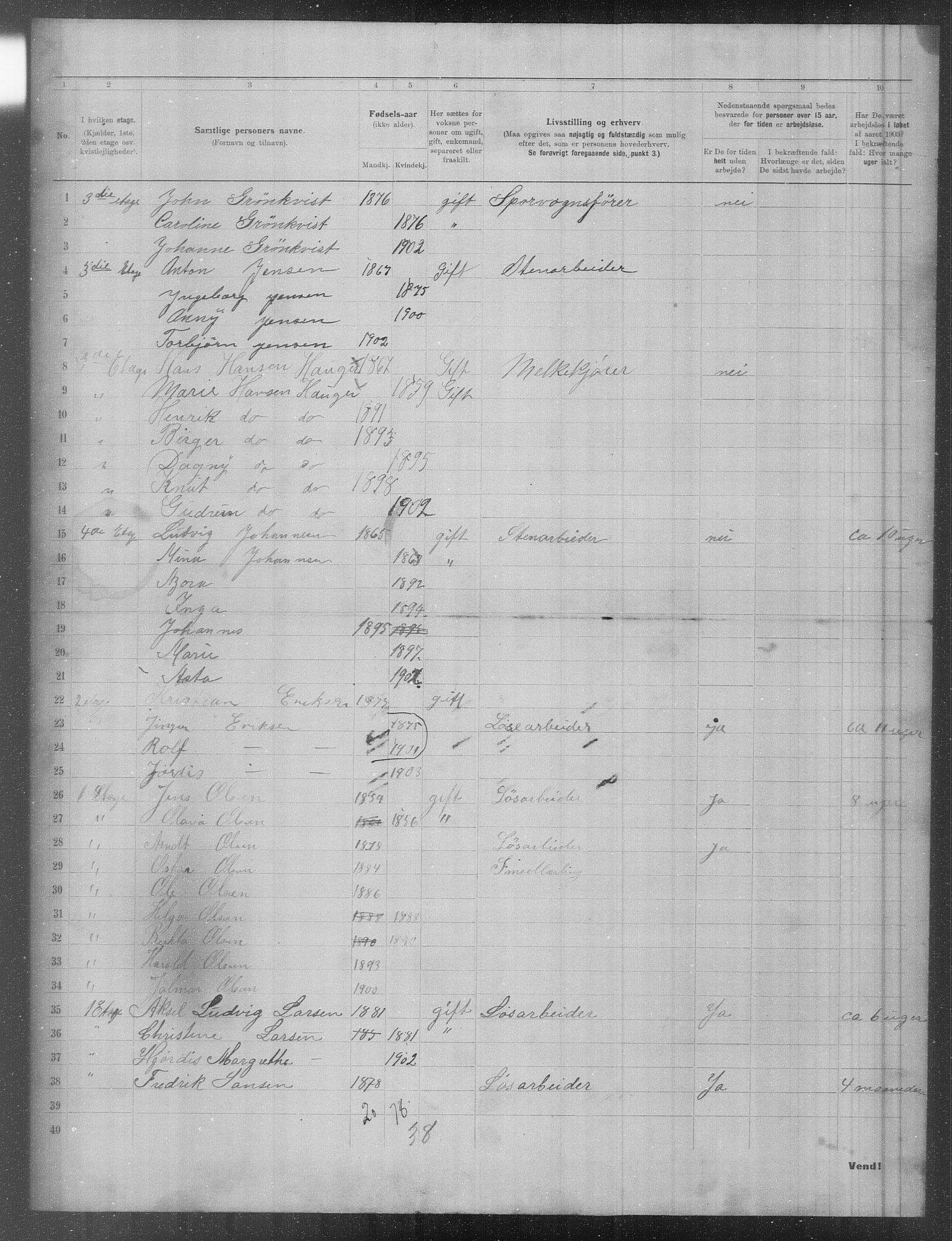 OBA, Municipal Census 1903 for Kristiania, 1903, p. 1093