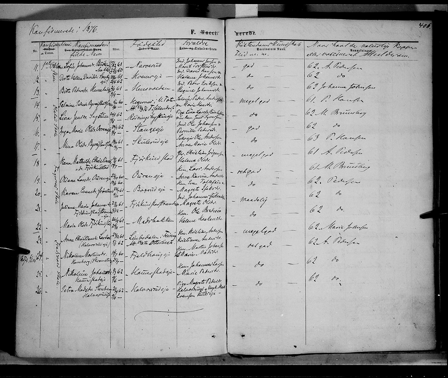 Østre Toten prestekontor, AV/SAH-PREST-104/H/Ha/Haa/L0005: Parish register (official) no. 5, 1866-1877, p. 406