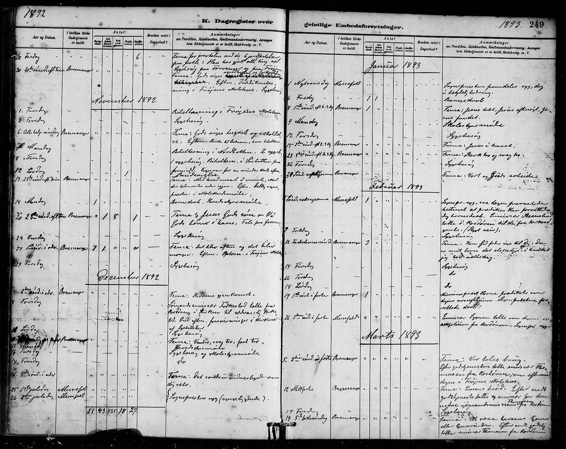 Bremanger sokneprestembete, SAB/A-82201/H/Haa/Haab/L0001: Parish register (official) no. B 1, 1884-1895, p. 249