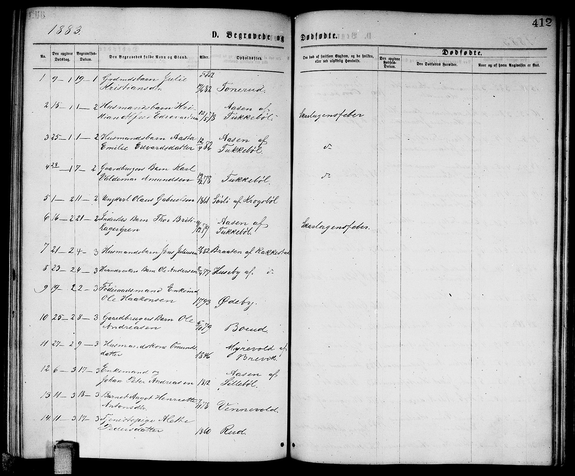 Enebakk prestekontor Kirkebøker, SAO/A-10171c/G/Ga/L0005: Parish register (copy) no. I 5, 1867-1888, p. 412